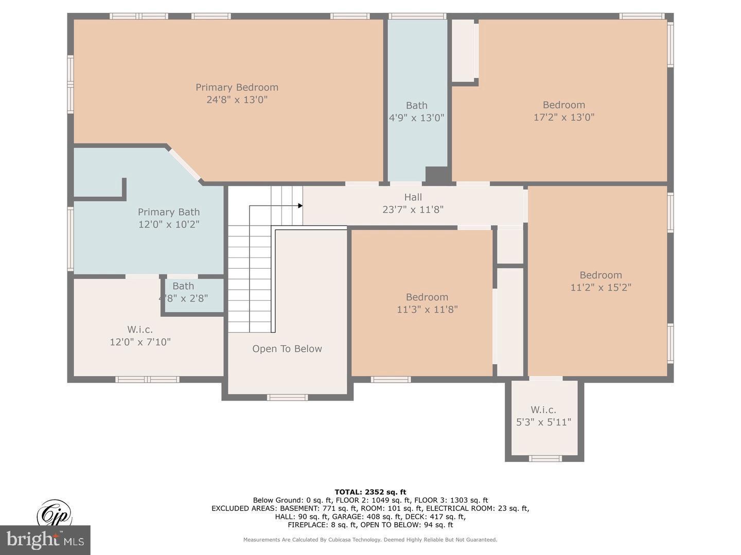 SALEM FIELDS - Residential Lease