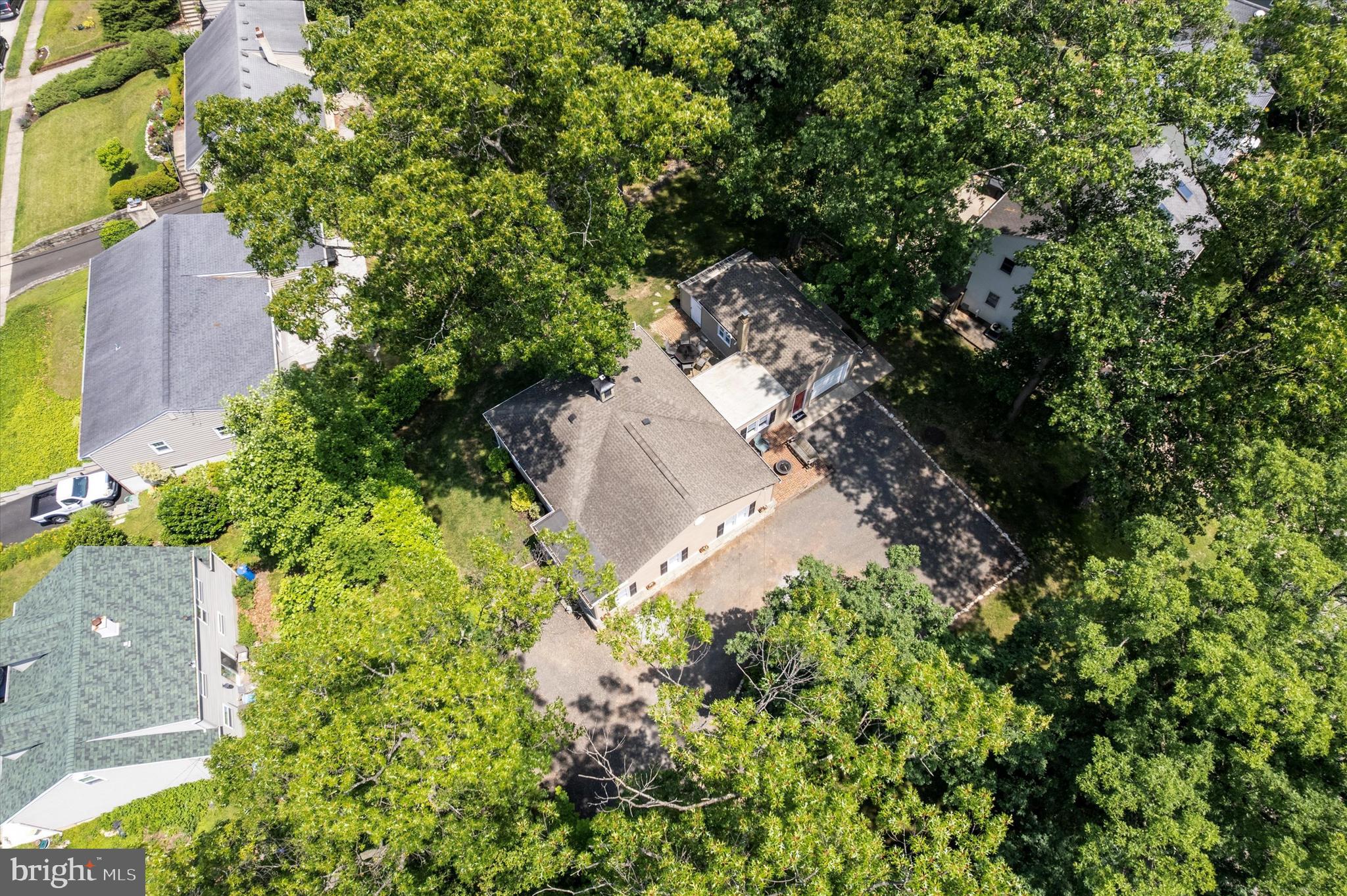 GLENSIDE - Residential