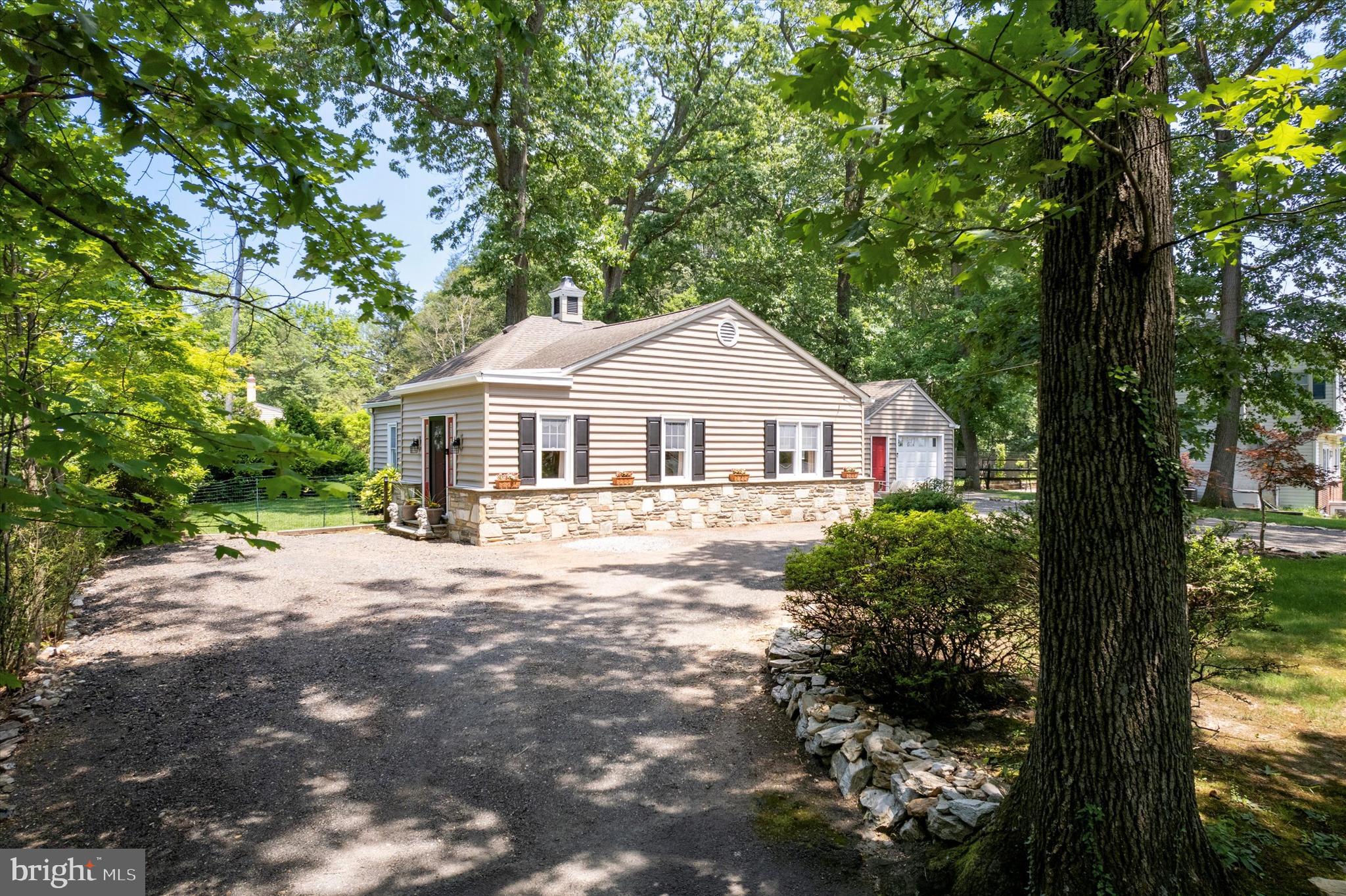 GLENSIDE - Residential