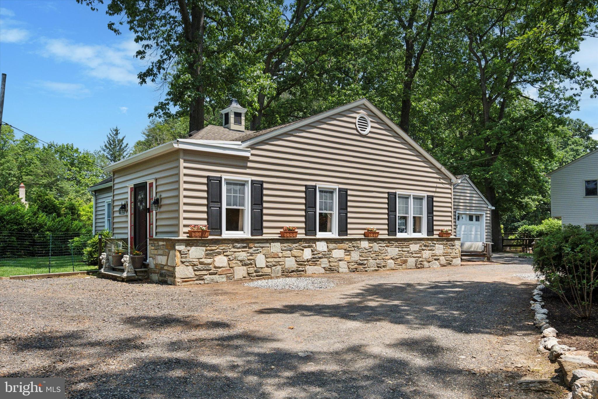 GLENSIDE - Residential