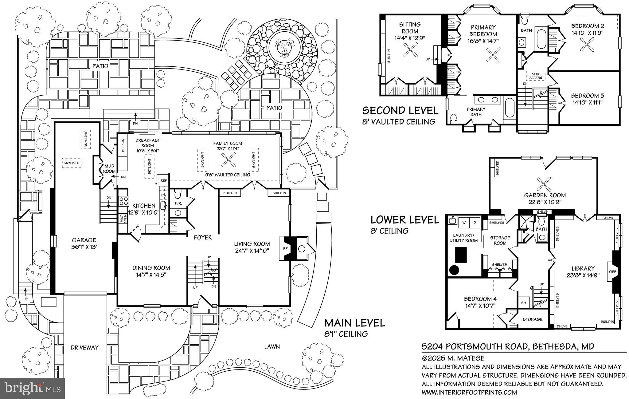 WESTMORELAND HILLS - Residential