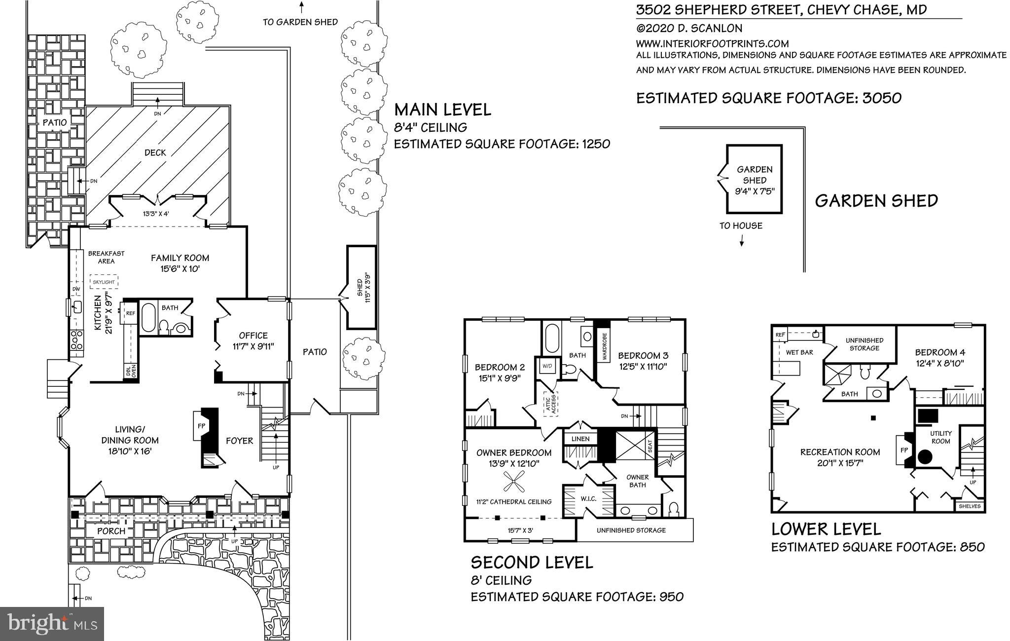 MARTINS ADDITION - Residential