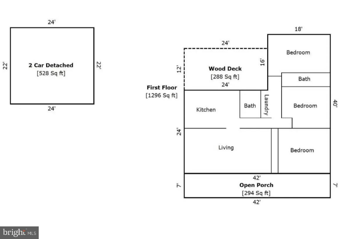 LITTLE RIVER - Residential