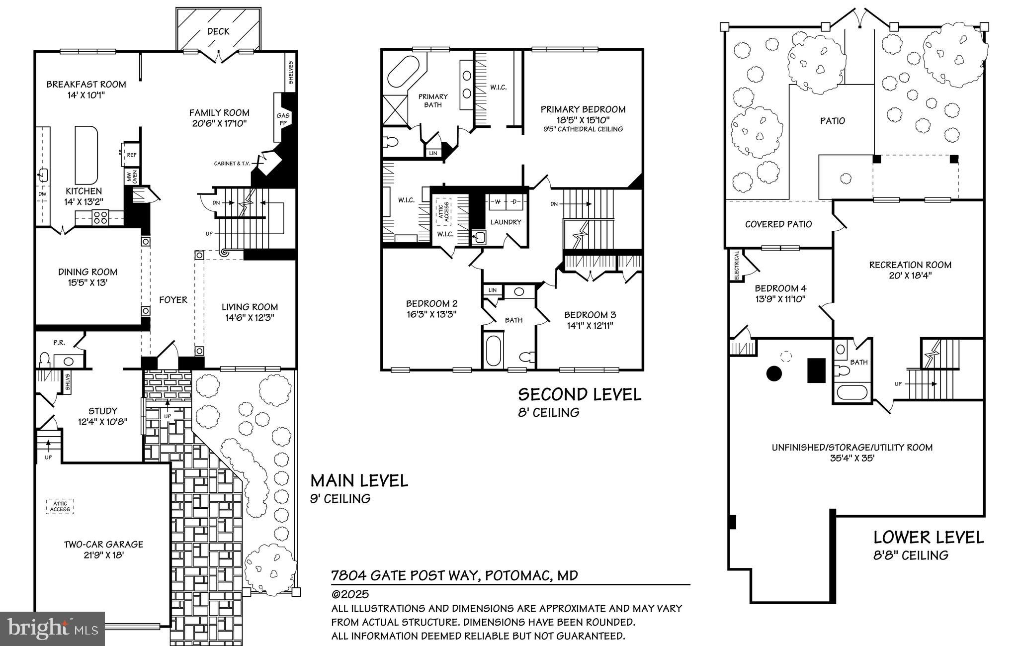 RIVER FALLS - Residential