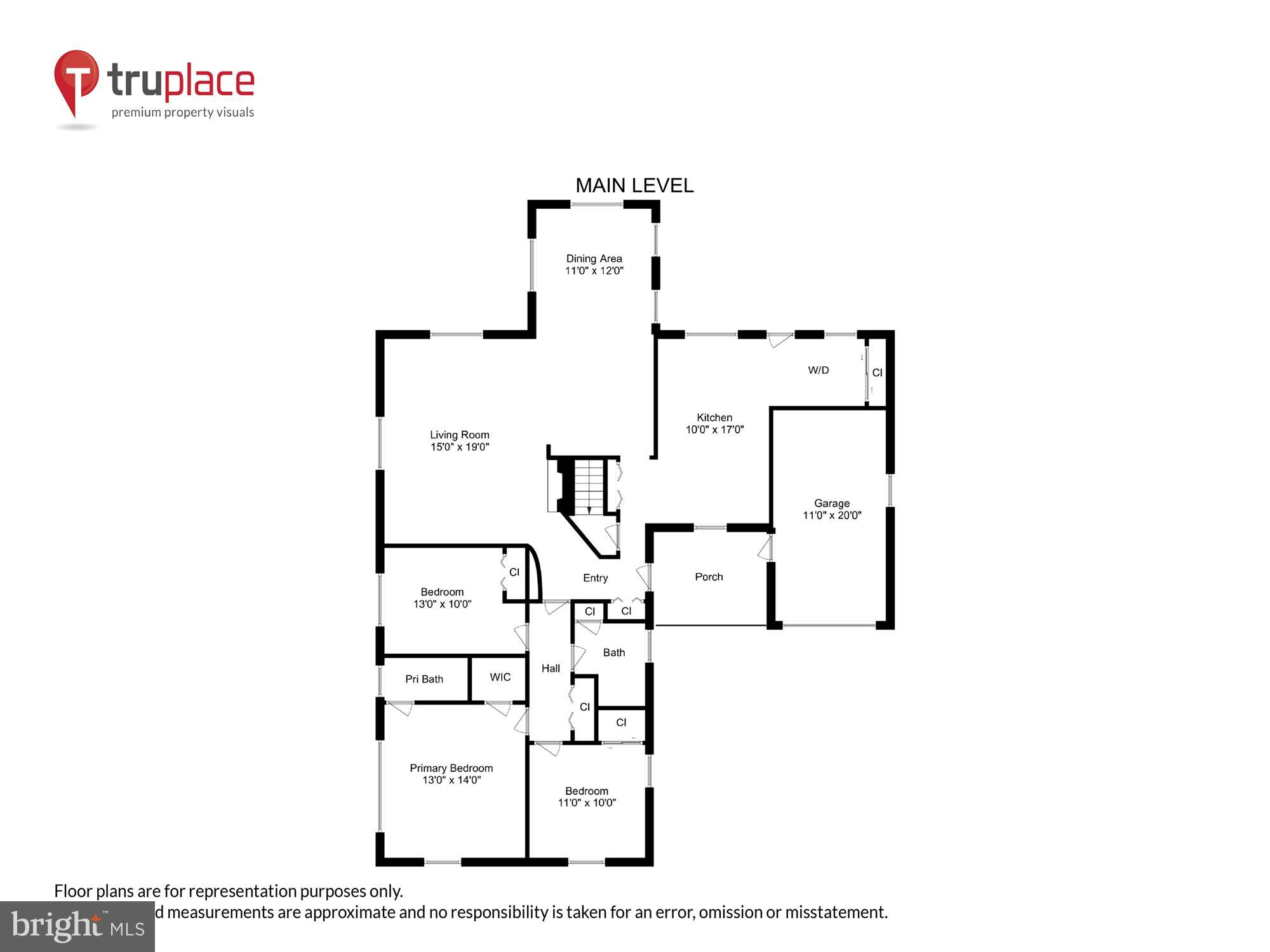 SOMERSET HEIGHTS - Residential Lease