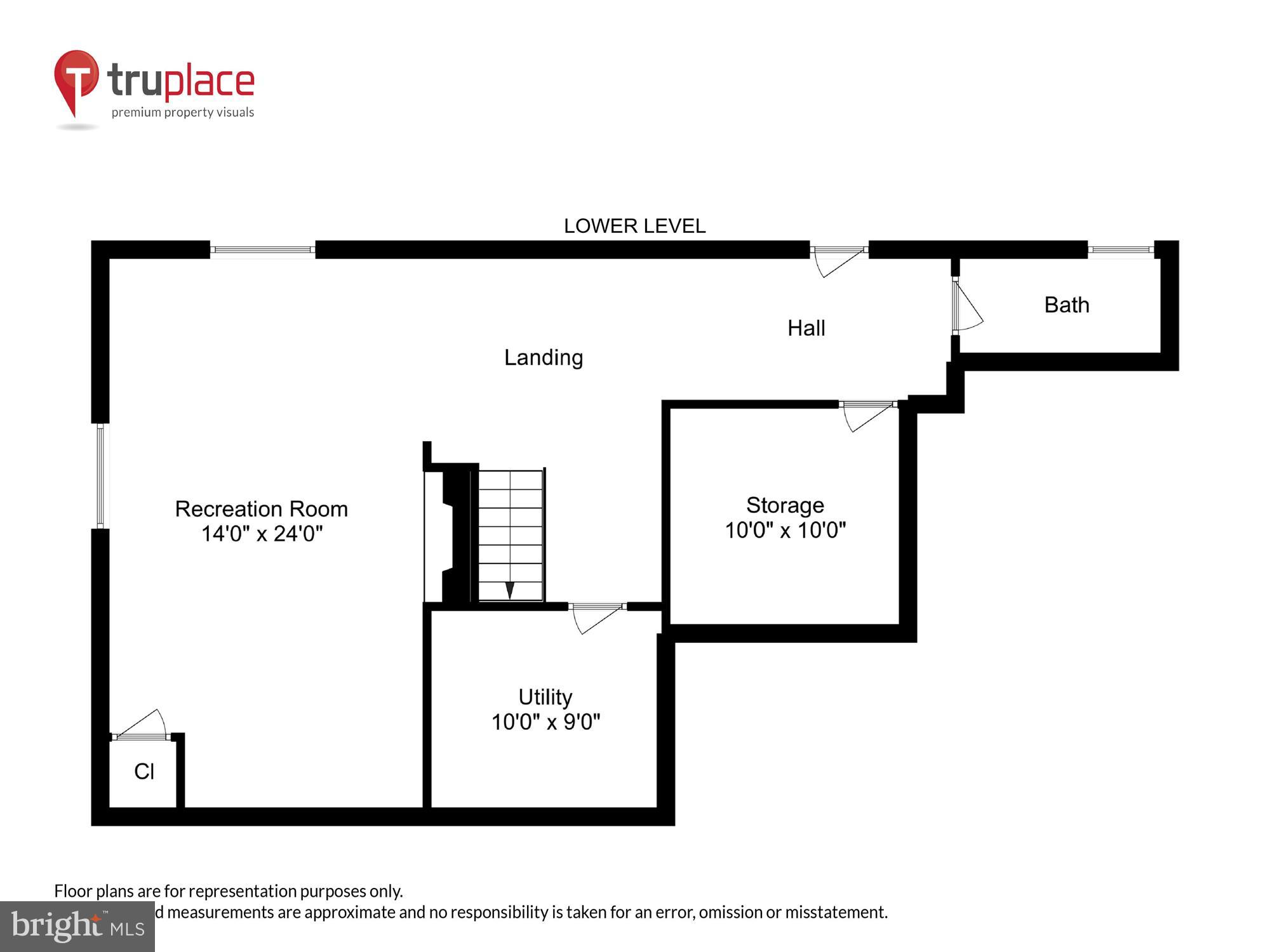 SOMERSET HEIGHTS - Residential Lease