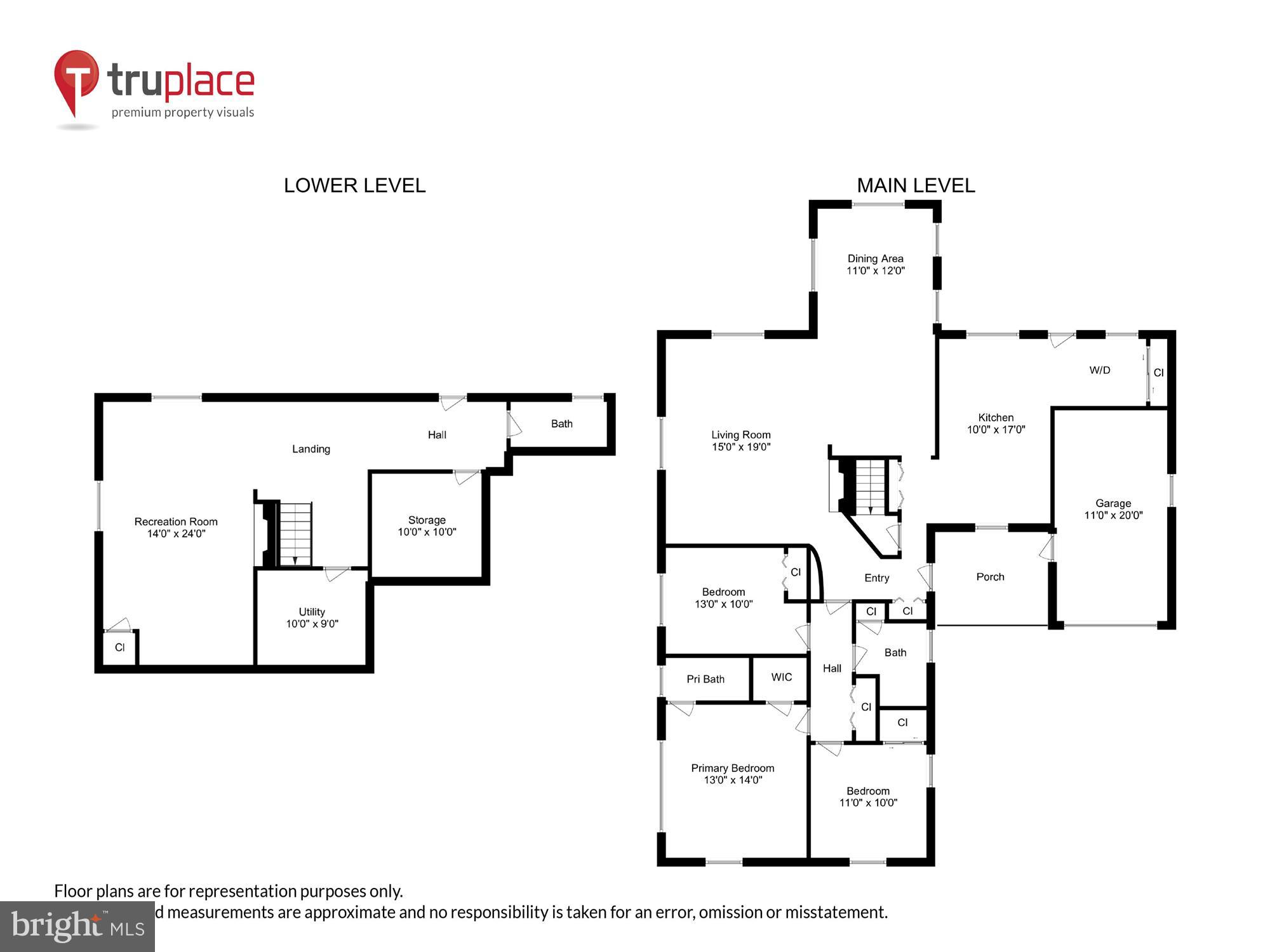 SOMERSET HEIGHTS - Residential Lease