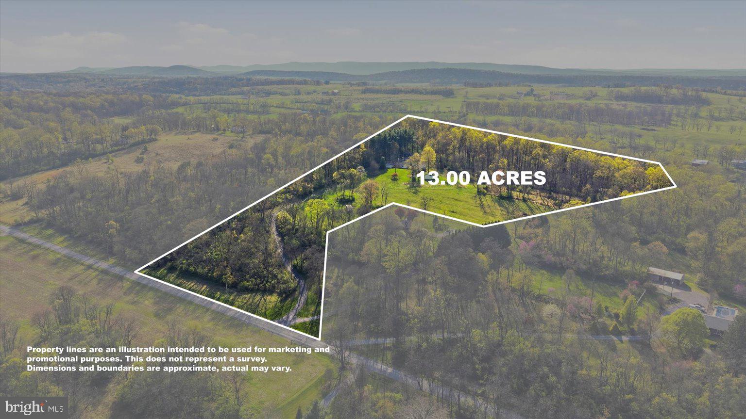 FREDERICK COUNTY - Residential