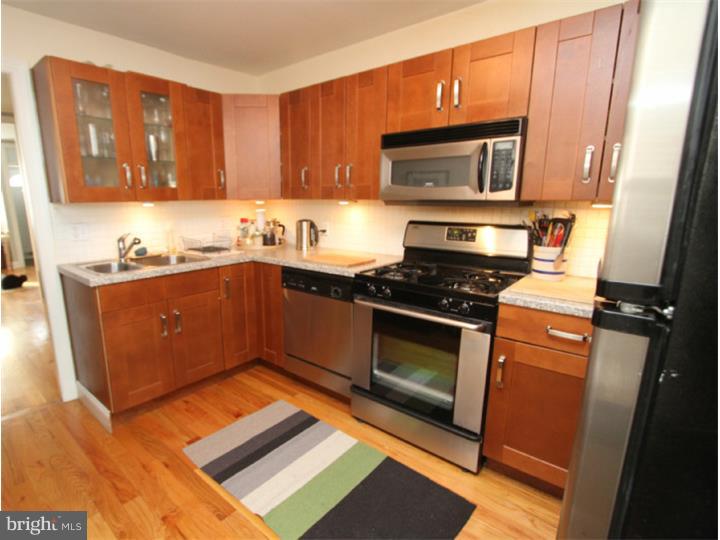 FISHTOWN - Residential