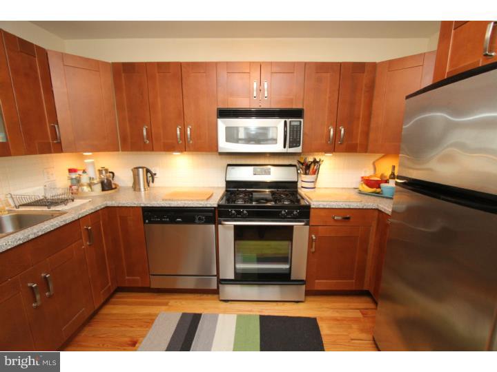 FISHTOWN - Residential