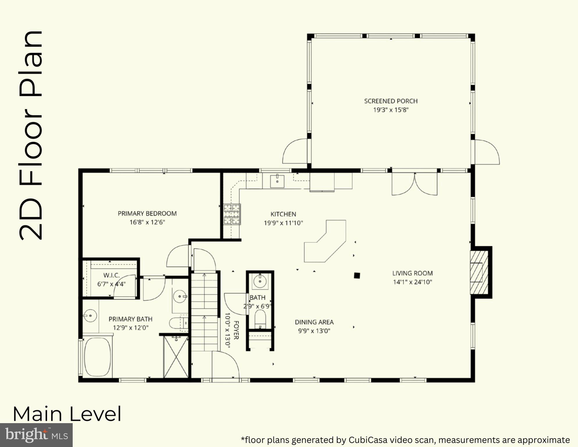 HILLSBORO - Residential