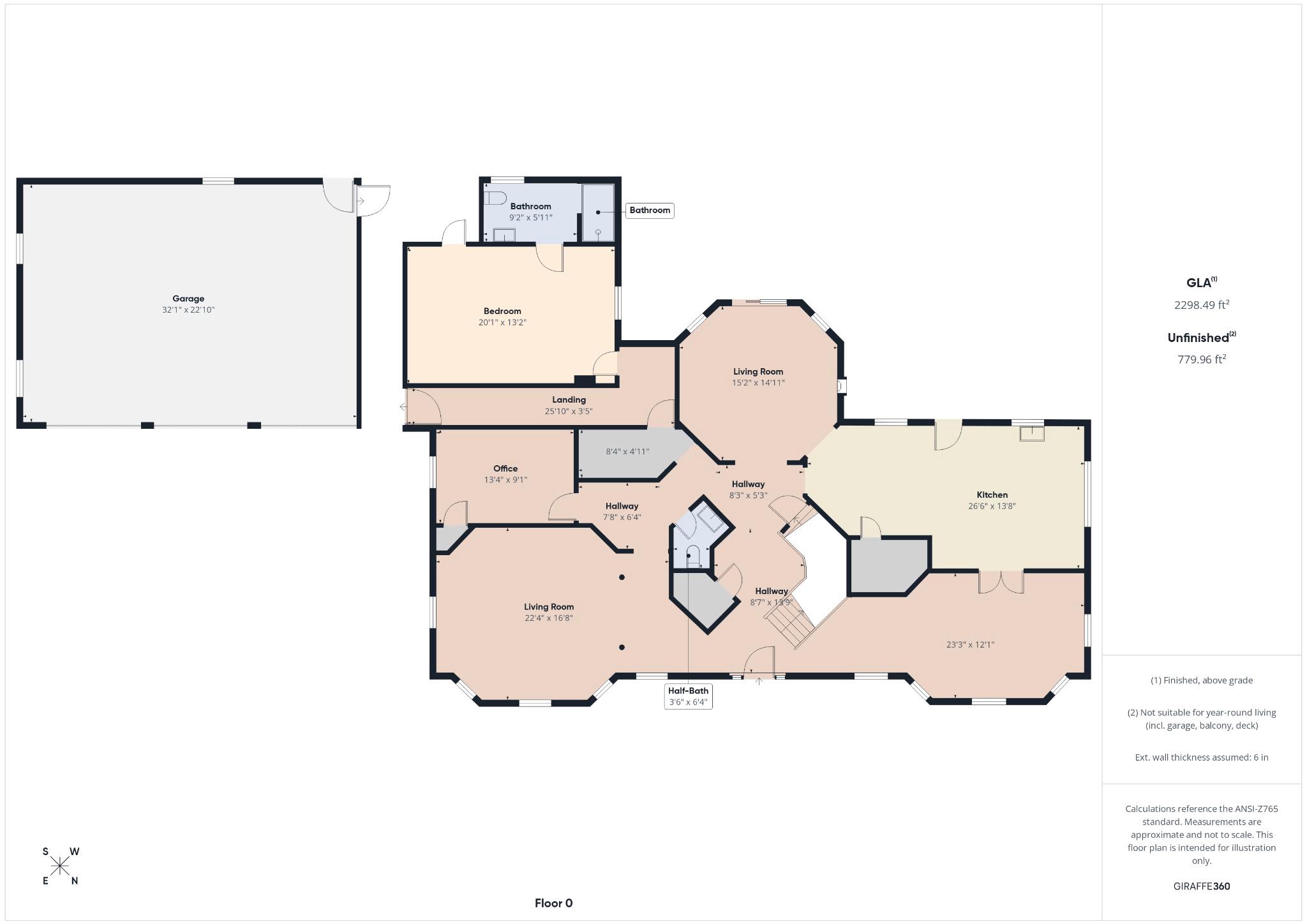 RIDGEWOOD - Residential