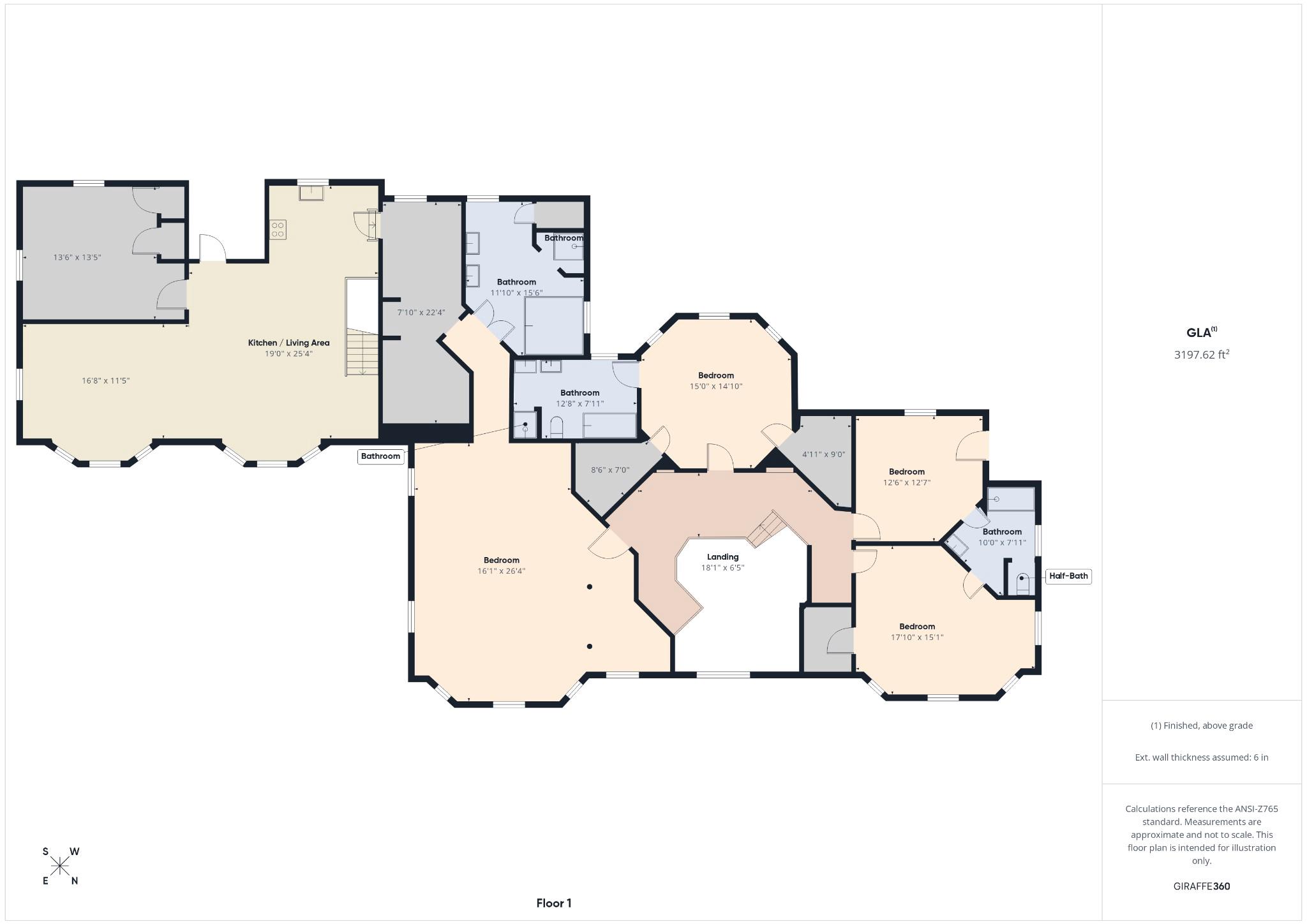 RIDGEWOOD - Residential
