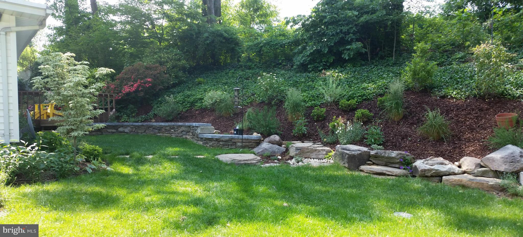 RAVENSWORTH PARK - Residential