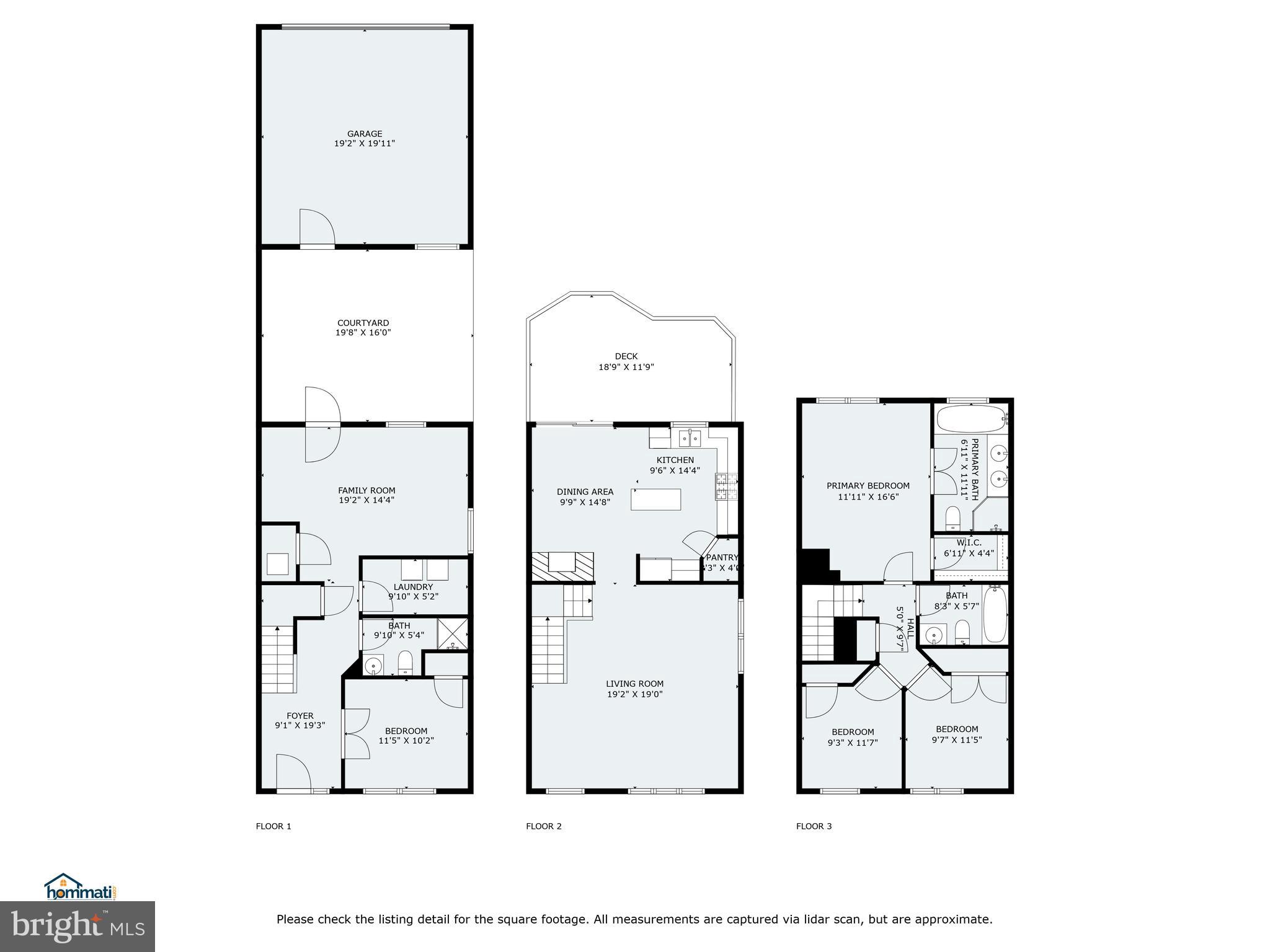 GROVEWOOD - Residential