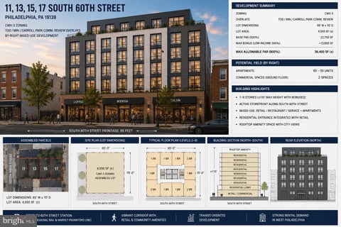 Vacant Land For Sale - 11-17 S 60th Street<br/> PHILADELPHIA, PA 19139