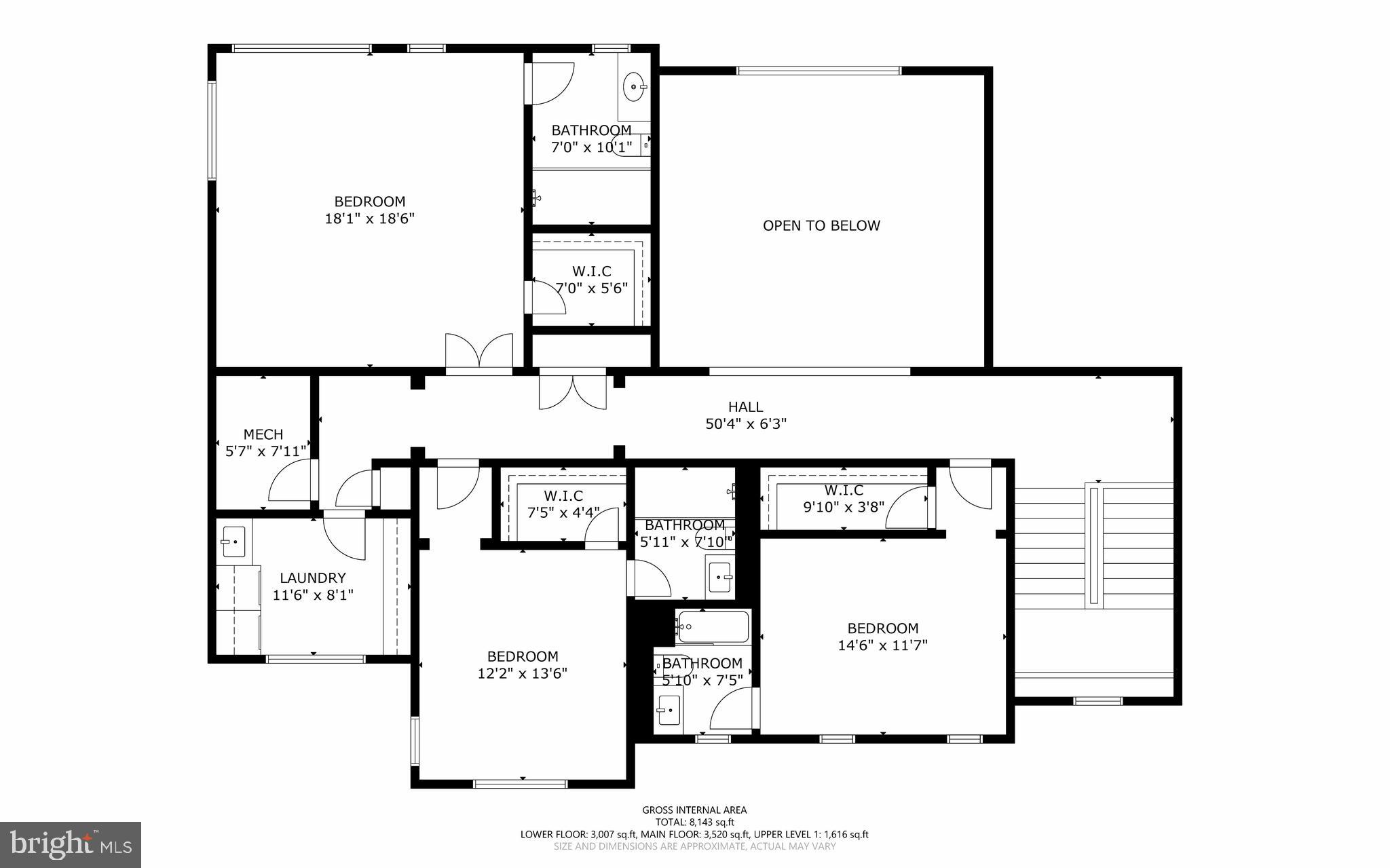 CREIGHTON FARMS - Residential