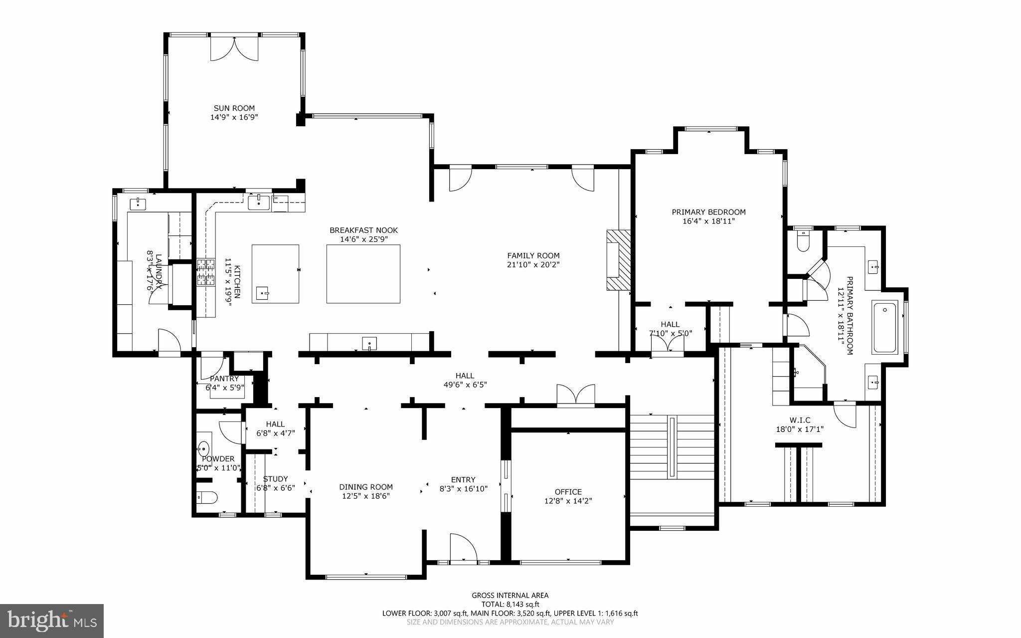CREIGHTON FARMS - Residential