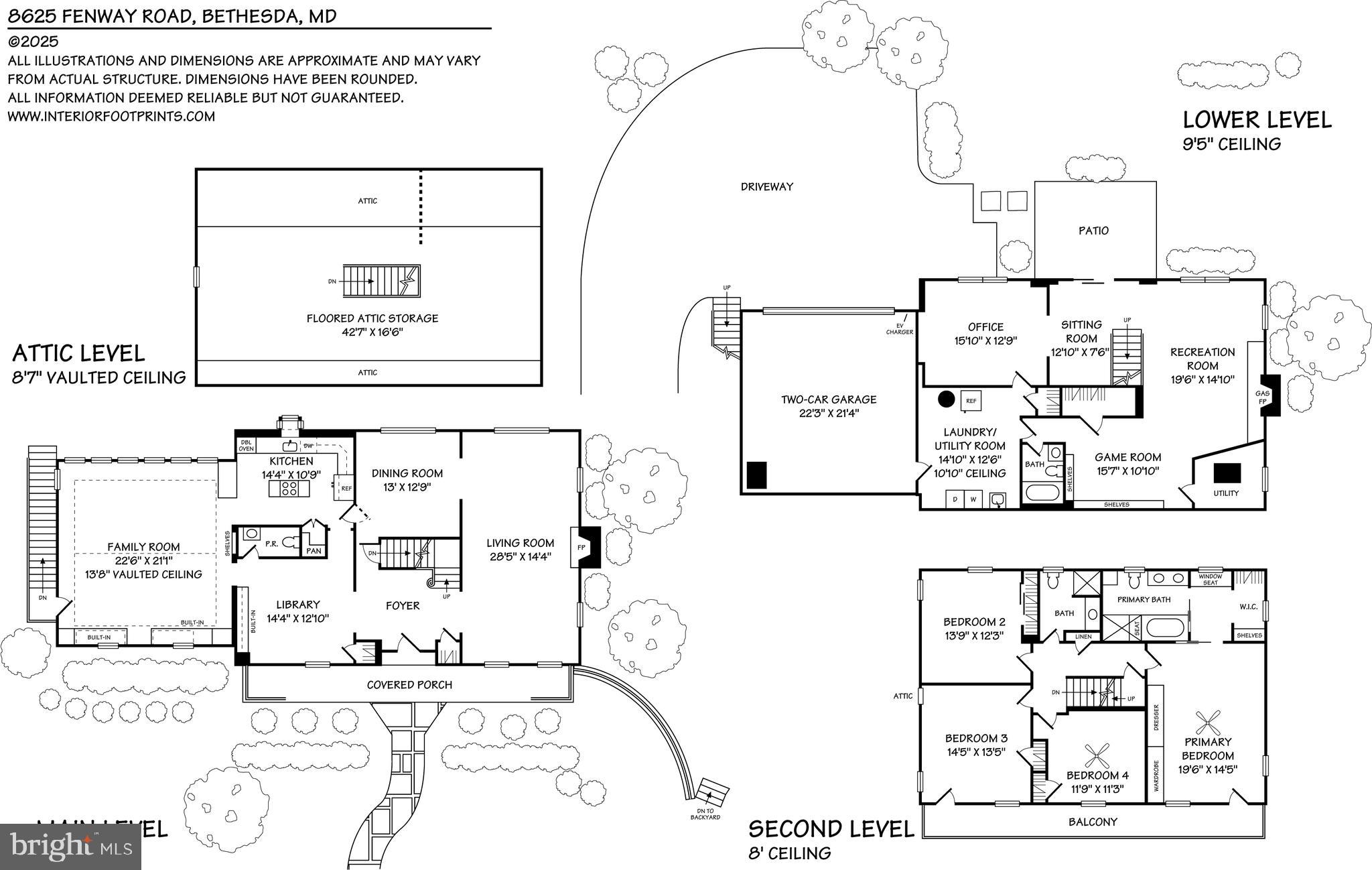 CONGRESSIONAL MANOR - Residential