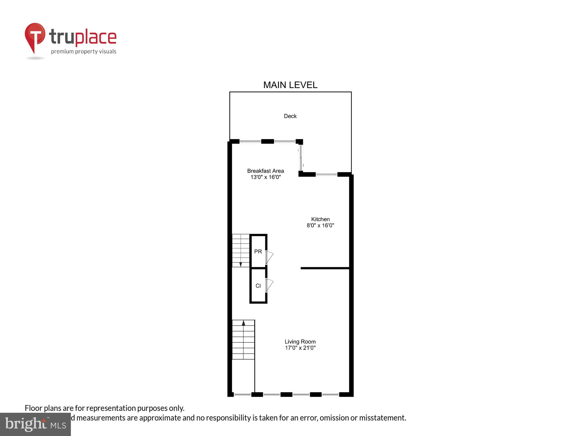 MILLHOUSE CREEK - Residential