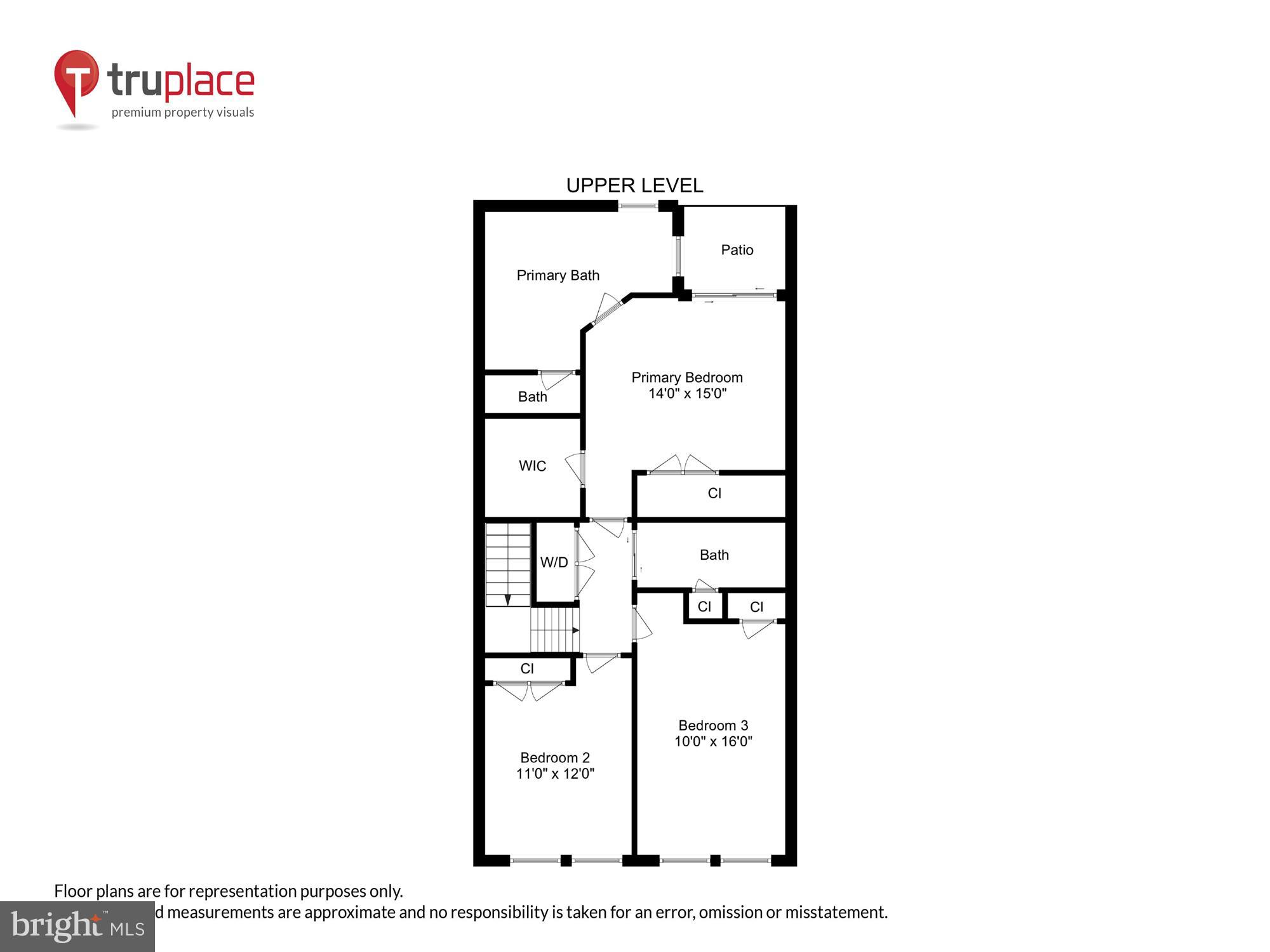MILLHOUSE CREEK - Residential