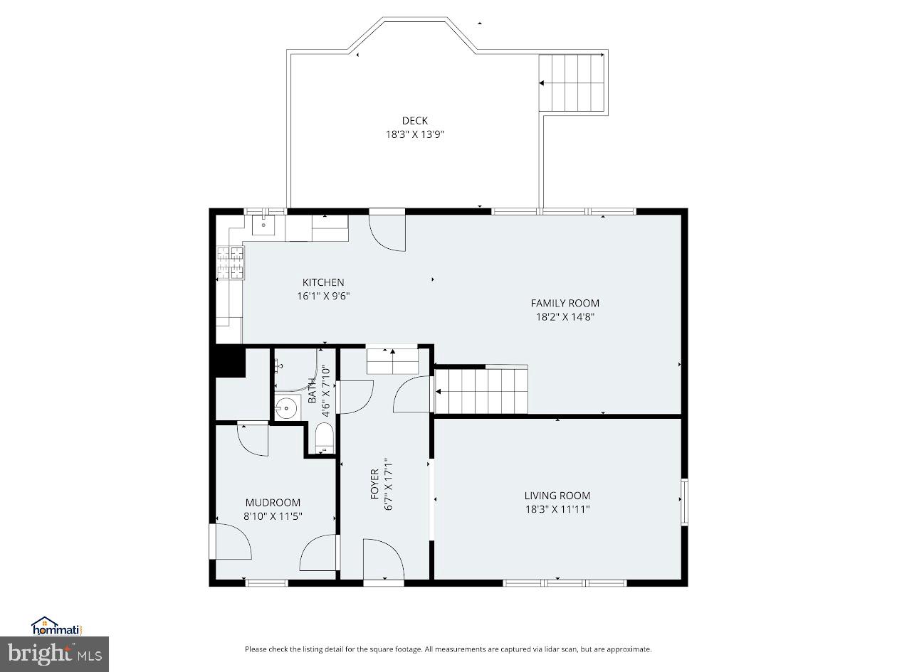 BIRCHWOOD CITY - Residential