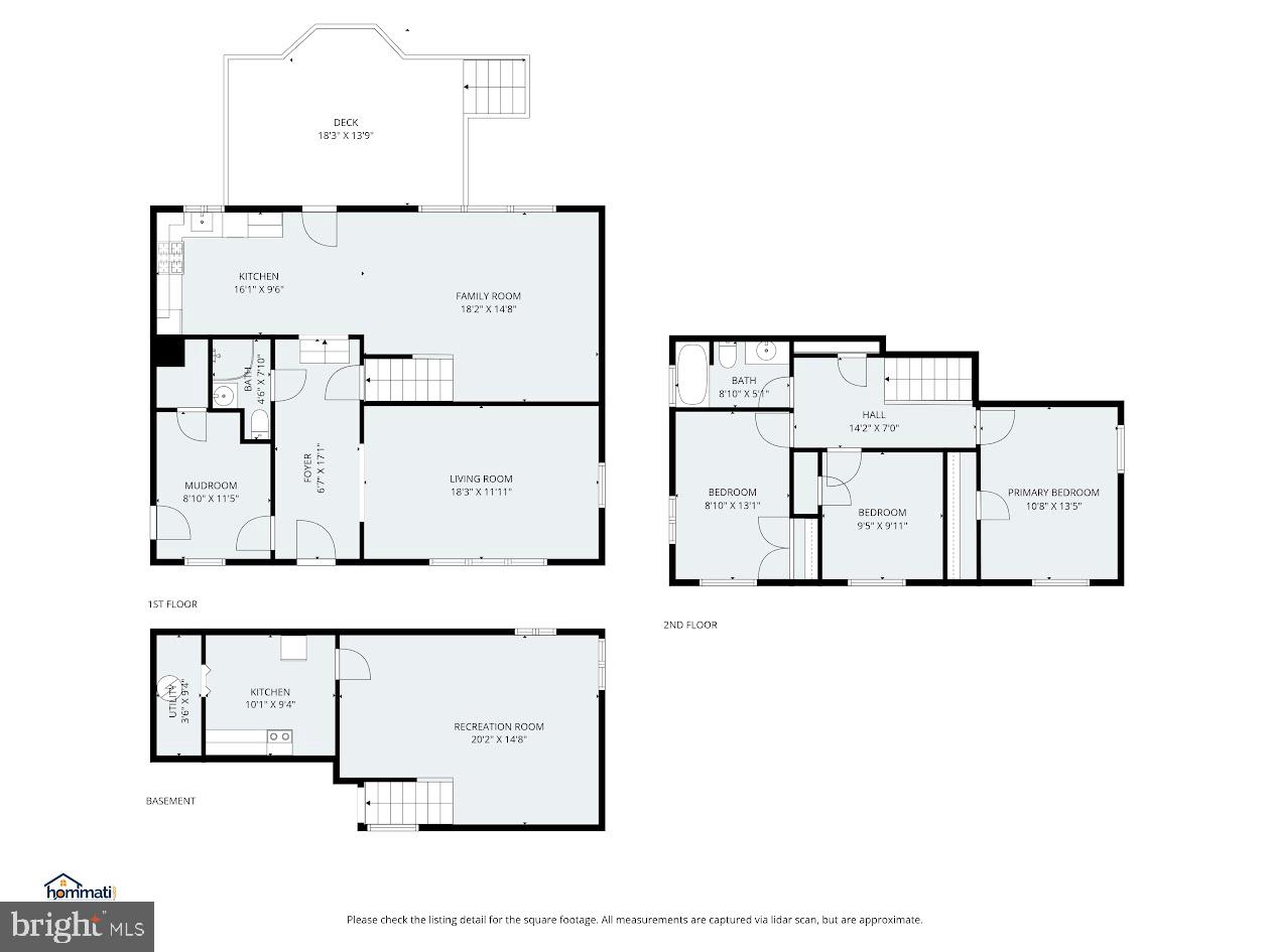 BIRCHWOOD CITY - Residential