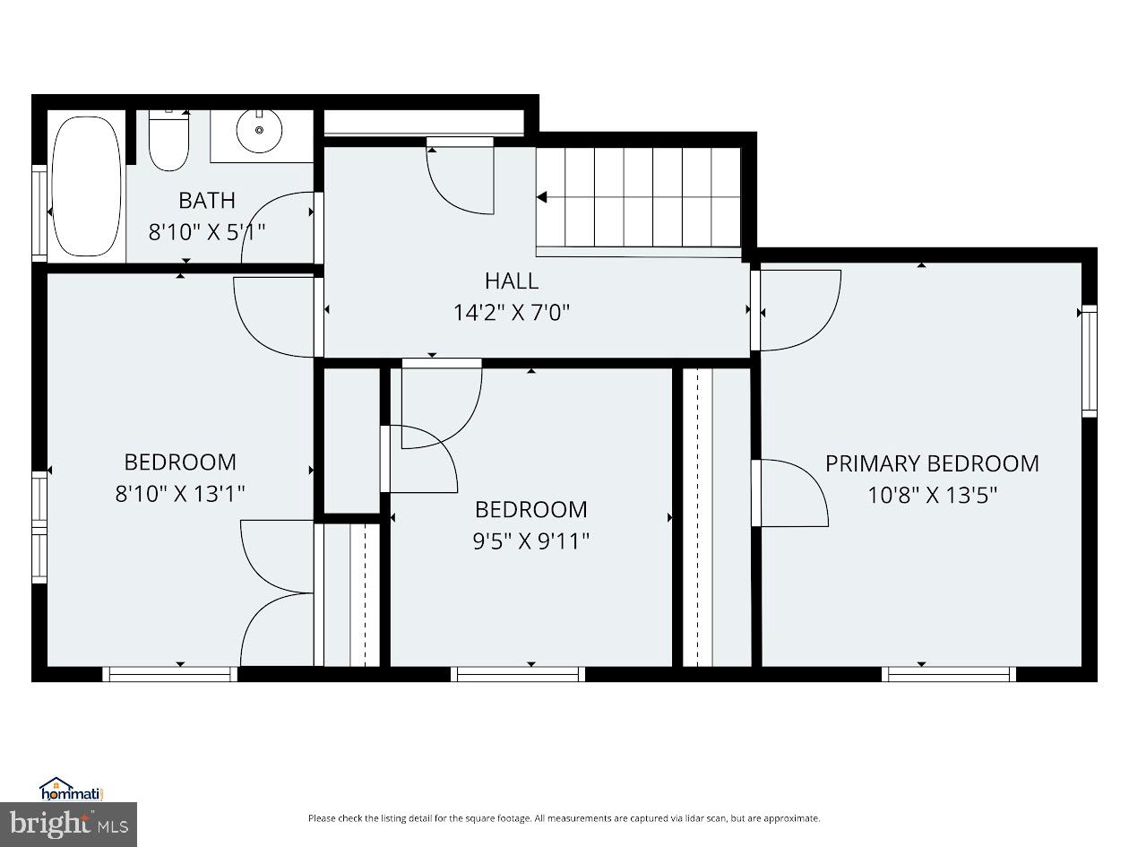 BIRCHWOOD CITY - Residential