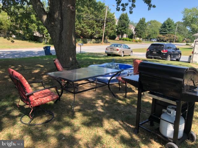 EASTON - Residential Income