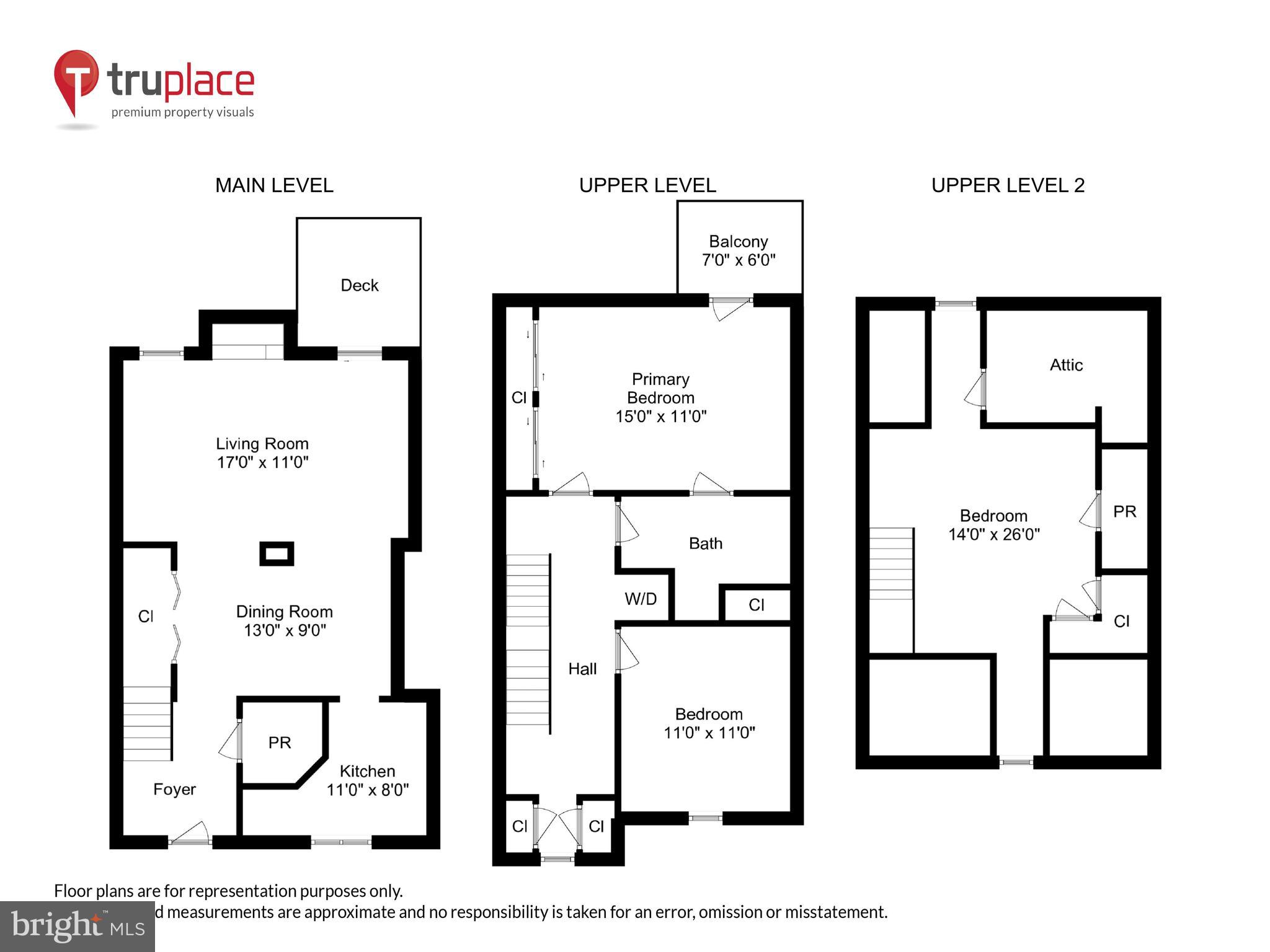 COURTBRIDGE - Residential