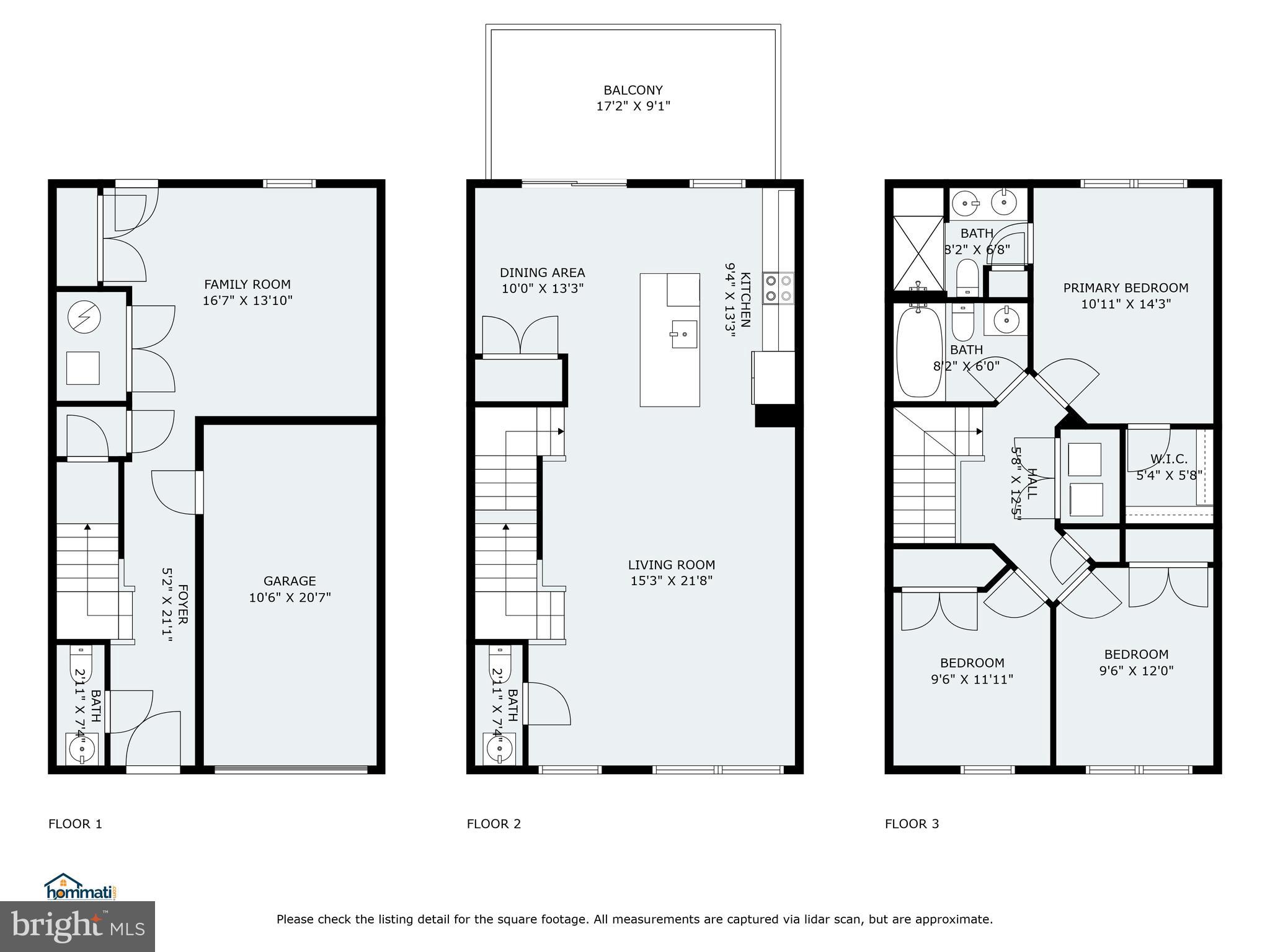 NORBORNE GLEBE - Residential Lease