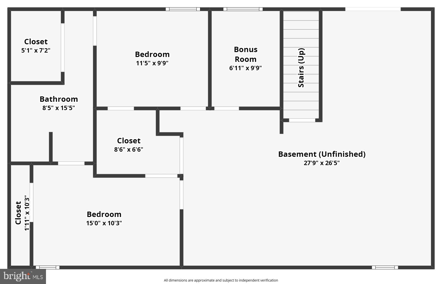 BLUE RIDGE ACRES - Residential