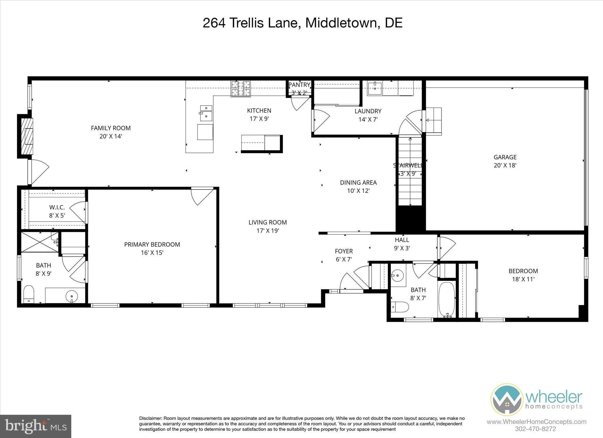 SPRING ARBOR - Residential