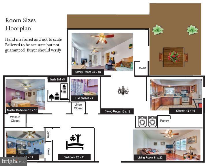 SYLVAN GROVE - Residential