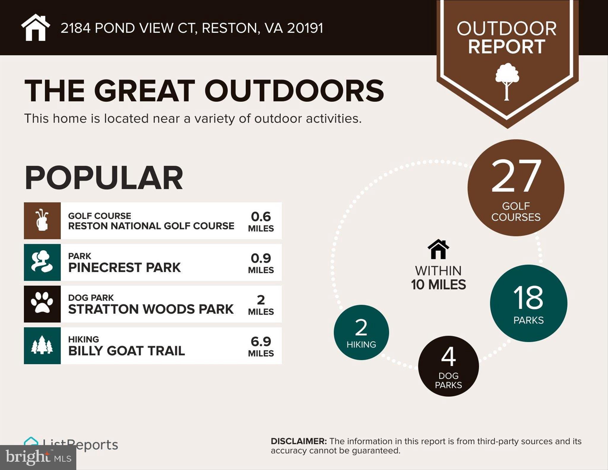 RESTON - Residential