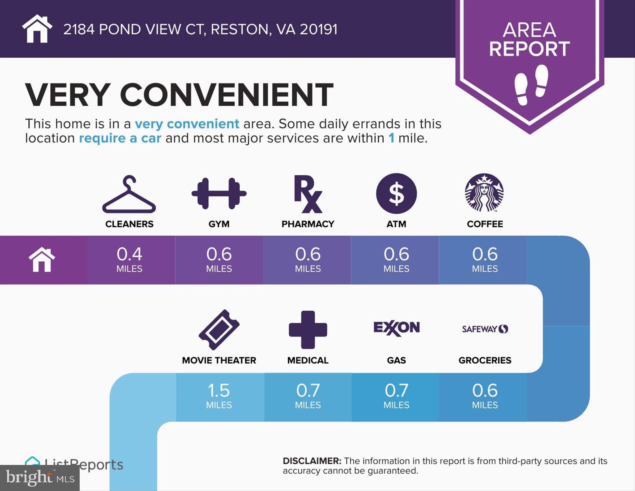 RESTON - Residential