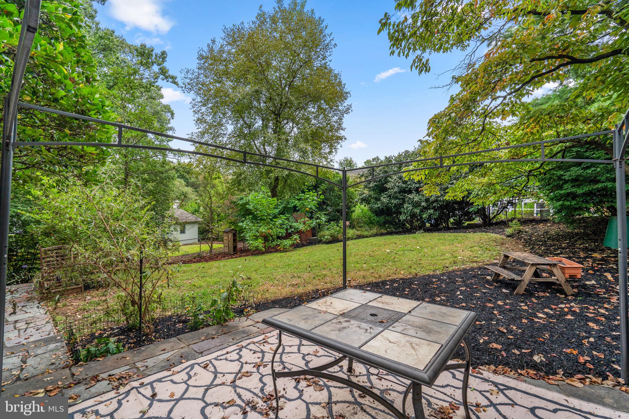 WOODSIDE FOREST - Residential