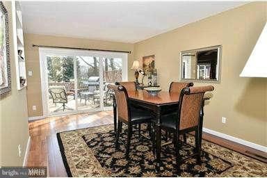 LAKE BRADDOCK - Residential Lease