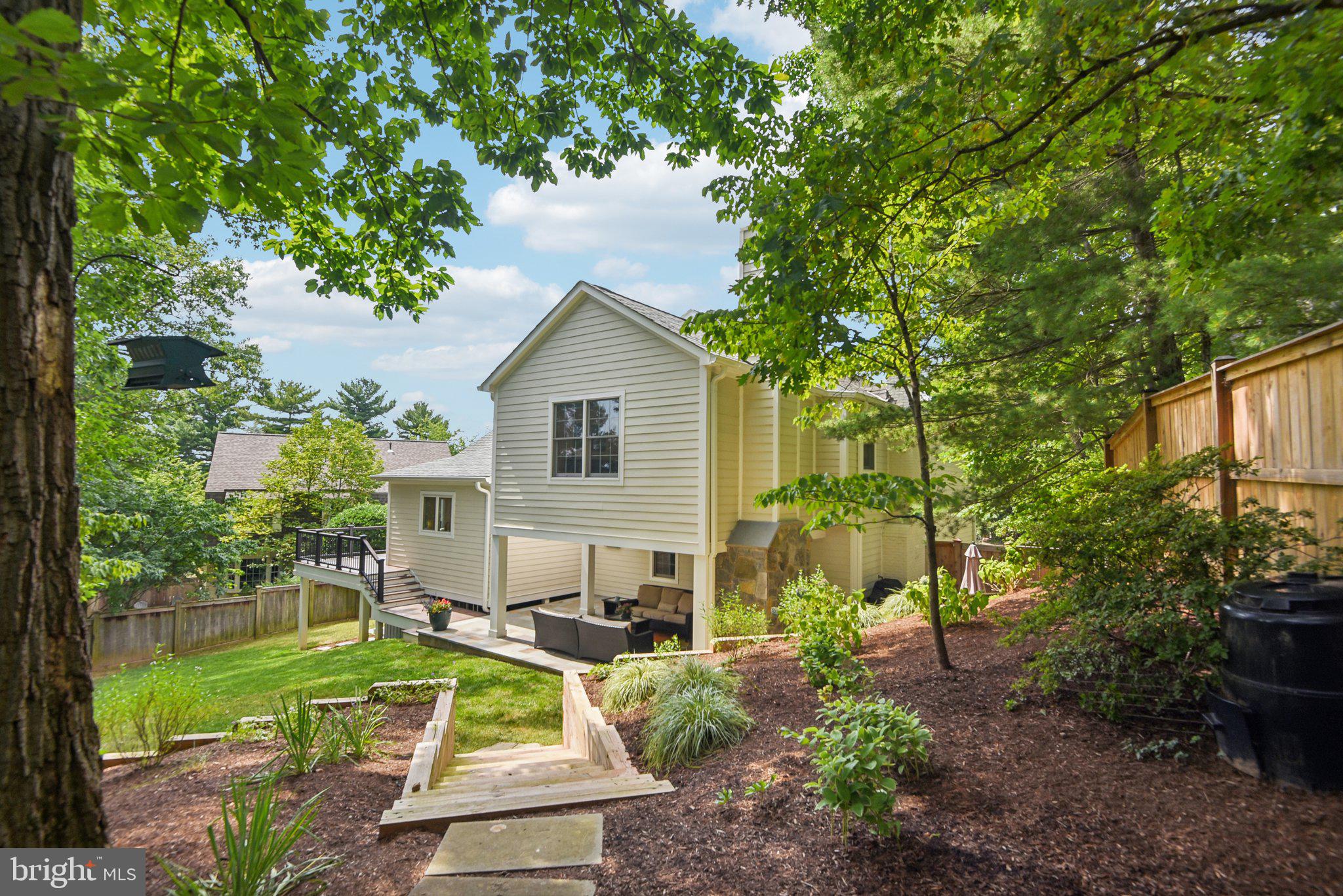 FRANKLIN CLUSTER - Residential