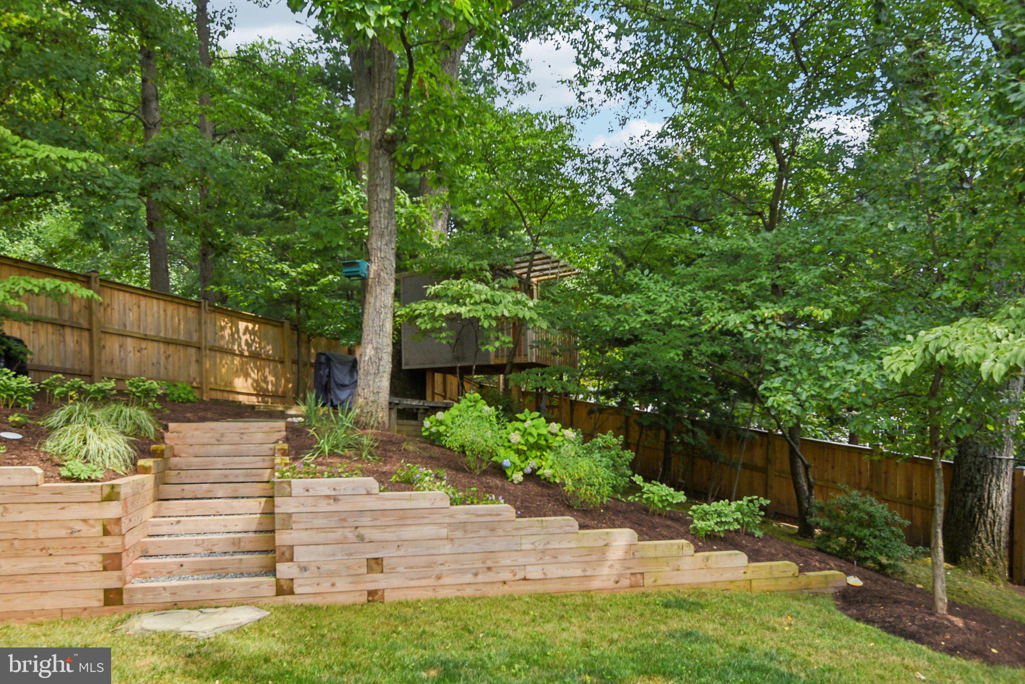 FRANKLIN CLUSTER - Residential