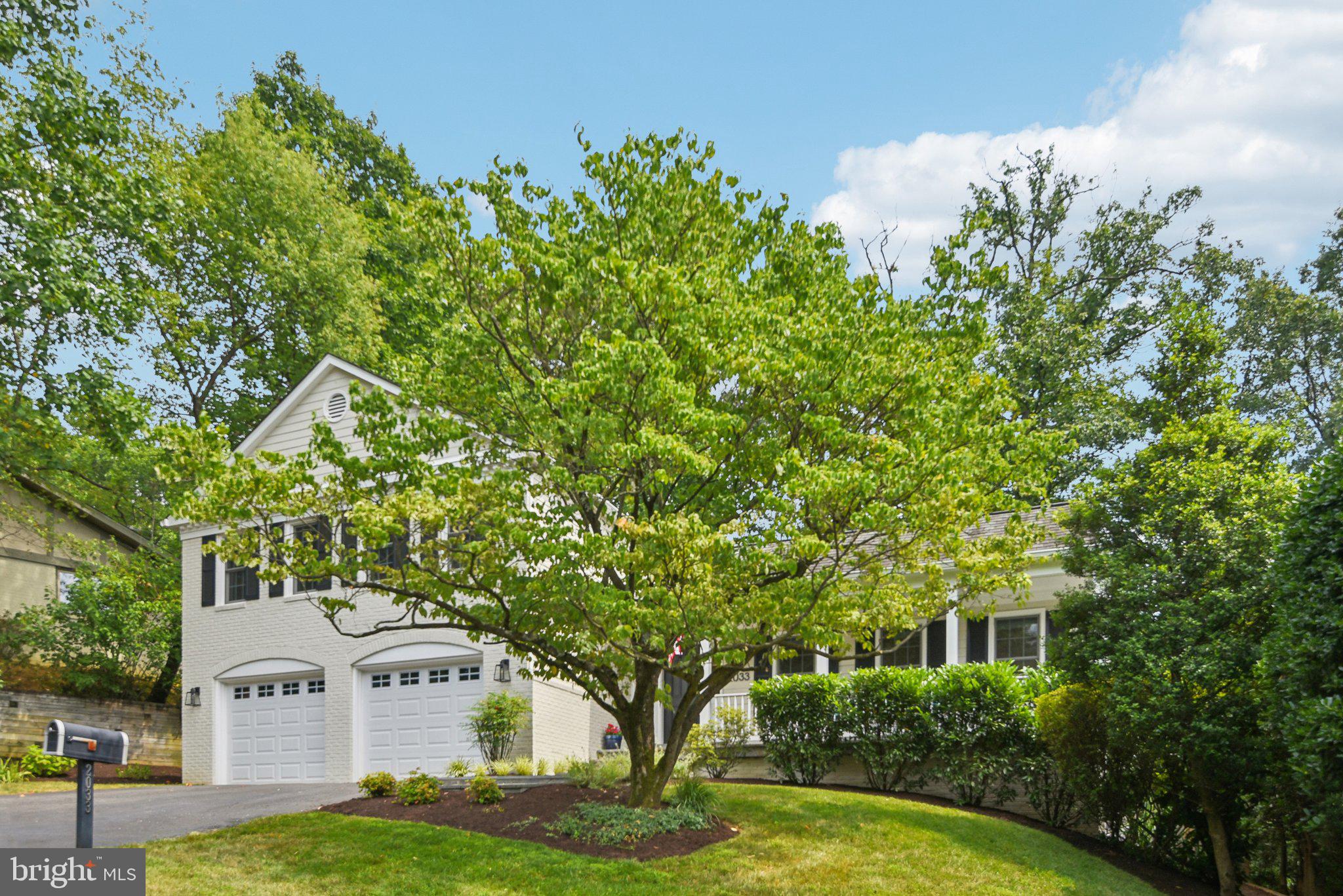 FRANKLIN CLUSTER - Residential