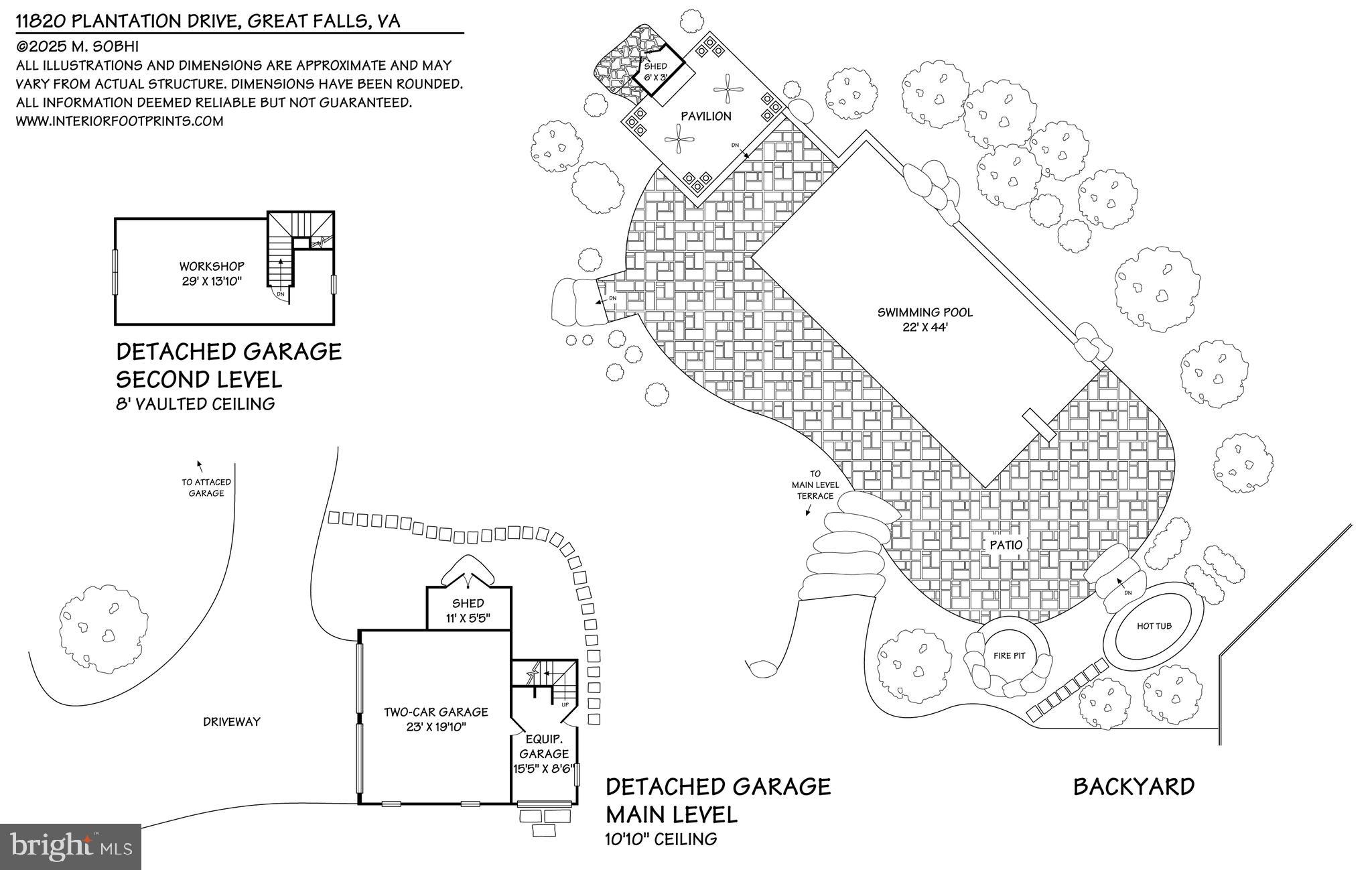 GREAT FALLS WOODS - Residential