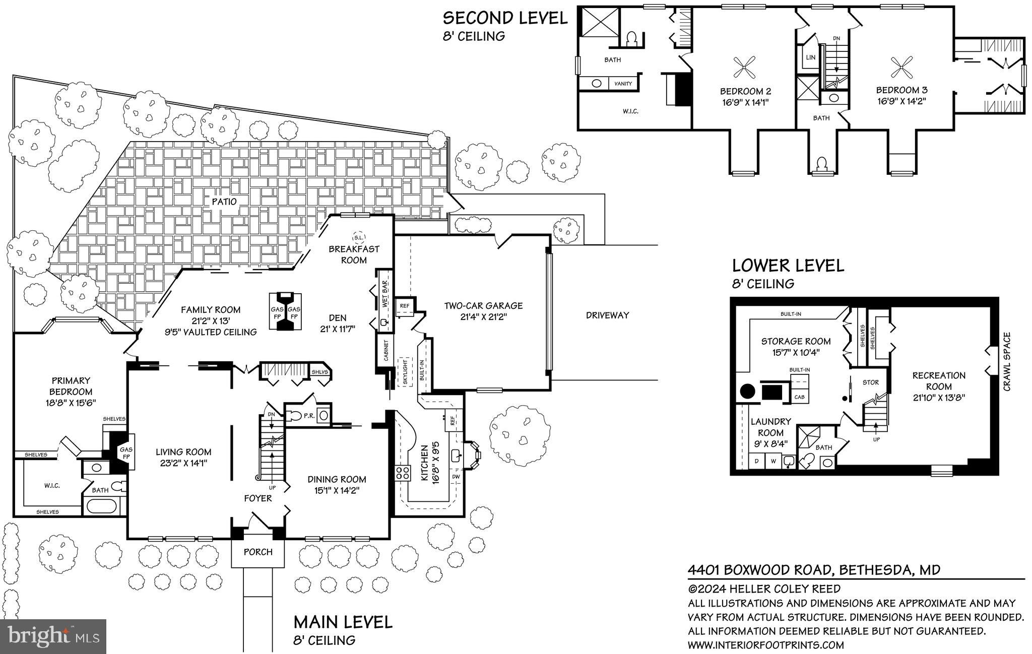 WESTMORELAND HILLS - Residential