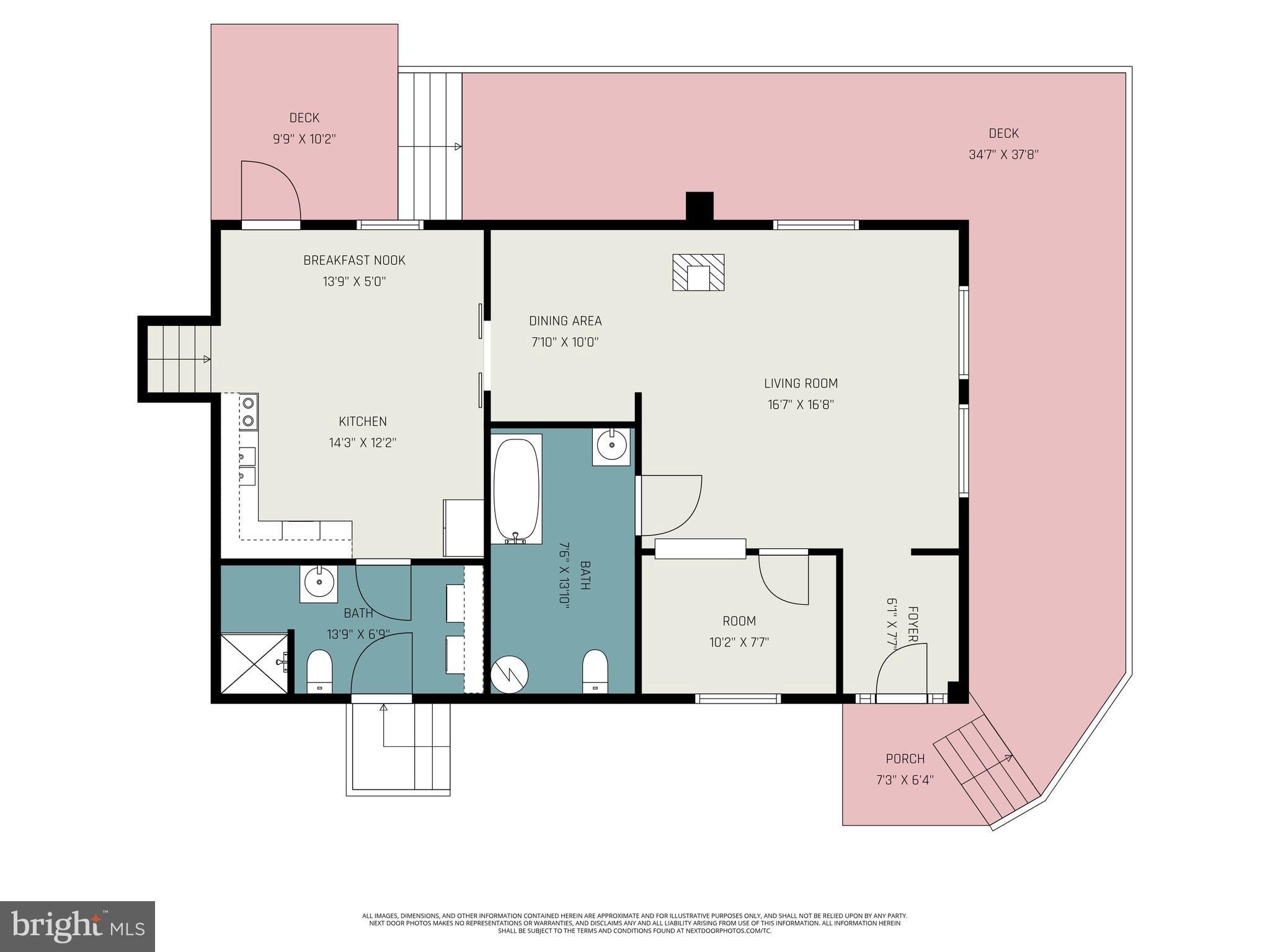 NONE, RURAL - Residential Income