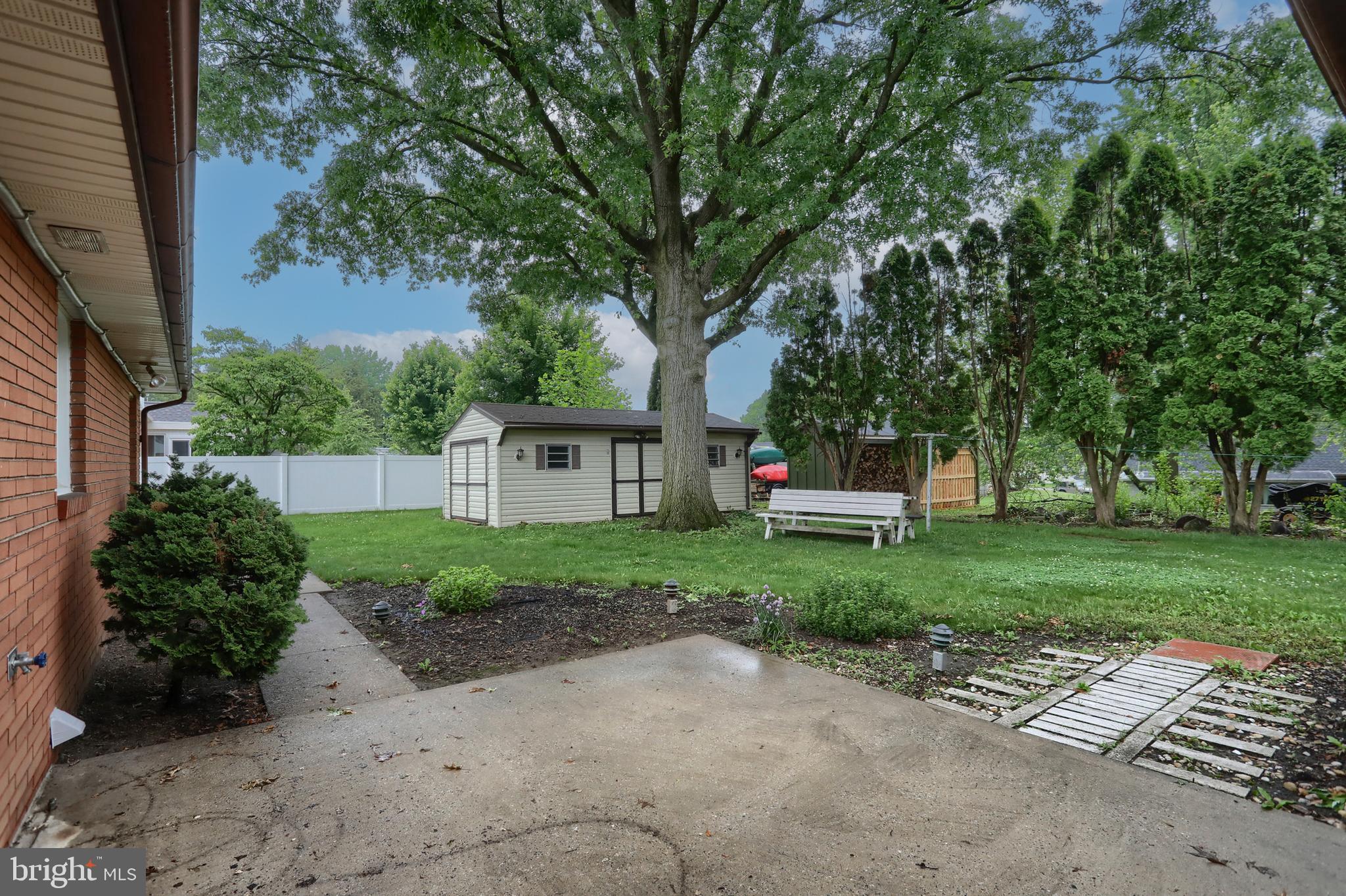 EAST PETERSBURG BOROUGH - Residential