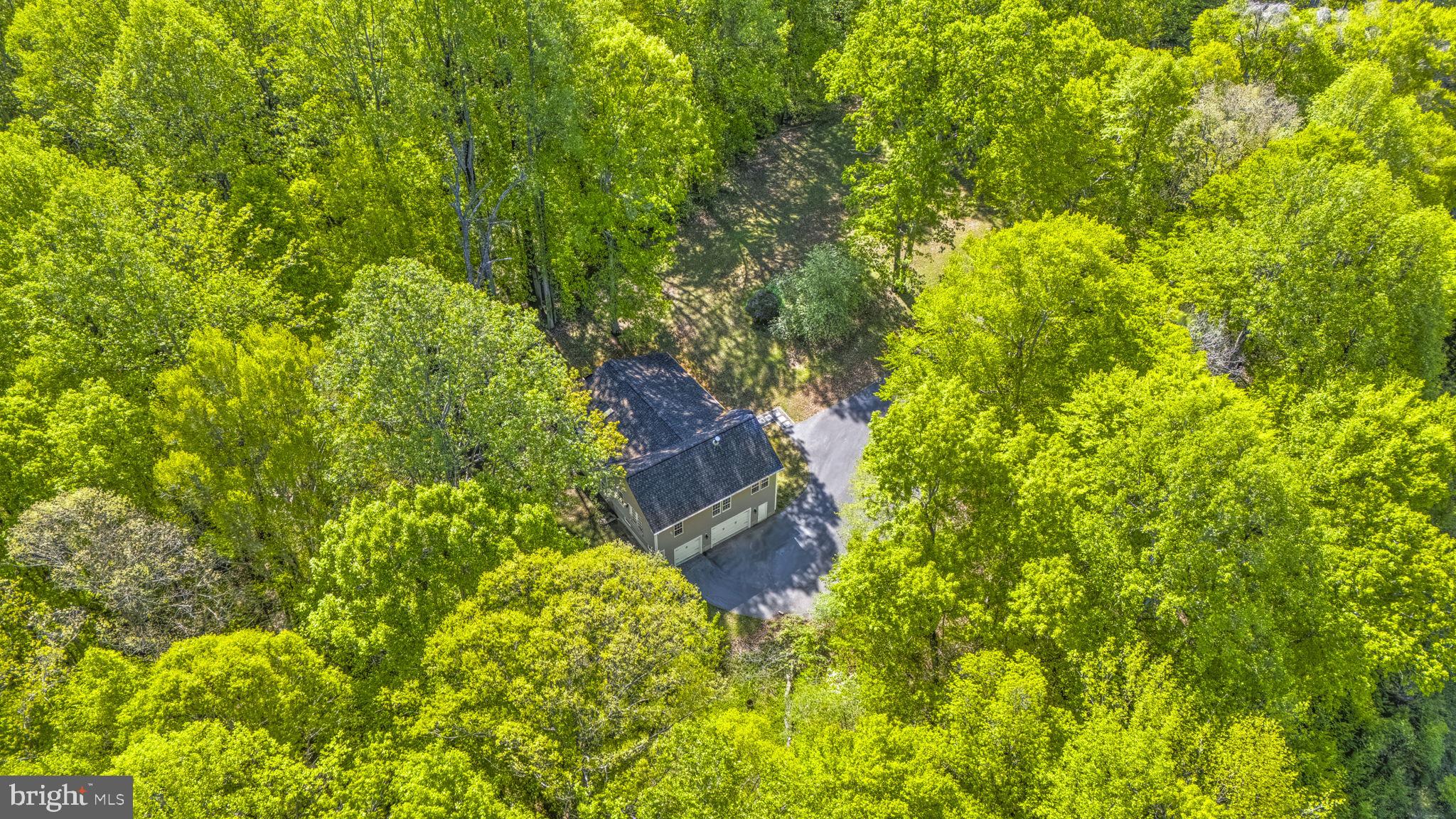 SUNDERLAND HILLS - Residential