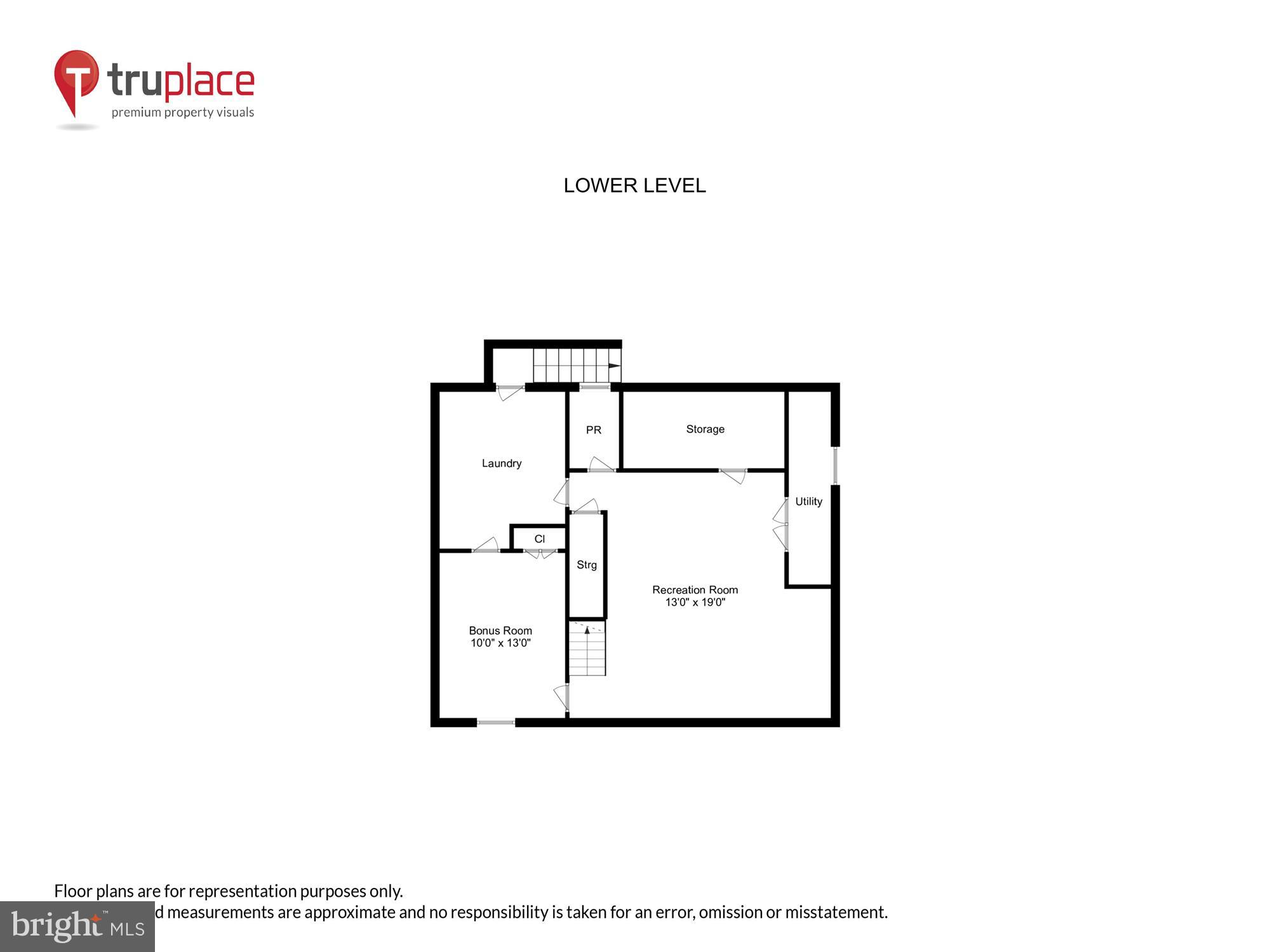 FORT SUMNER - Residential