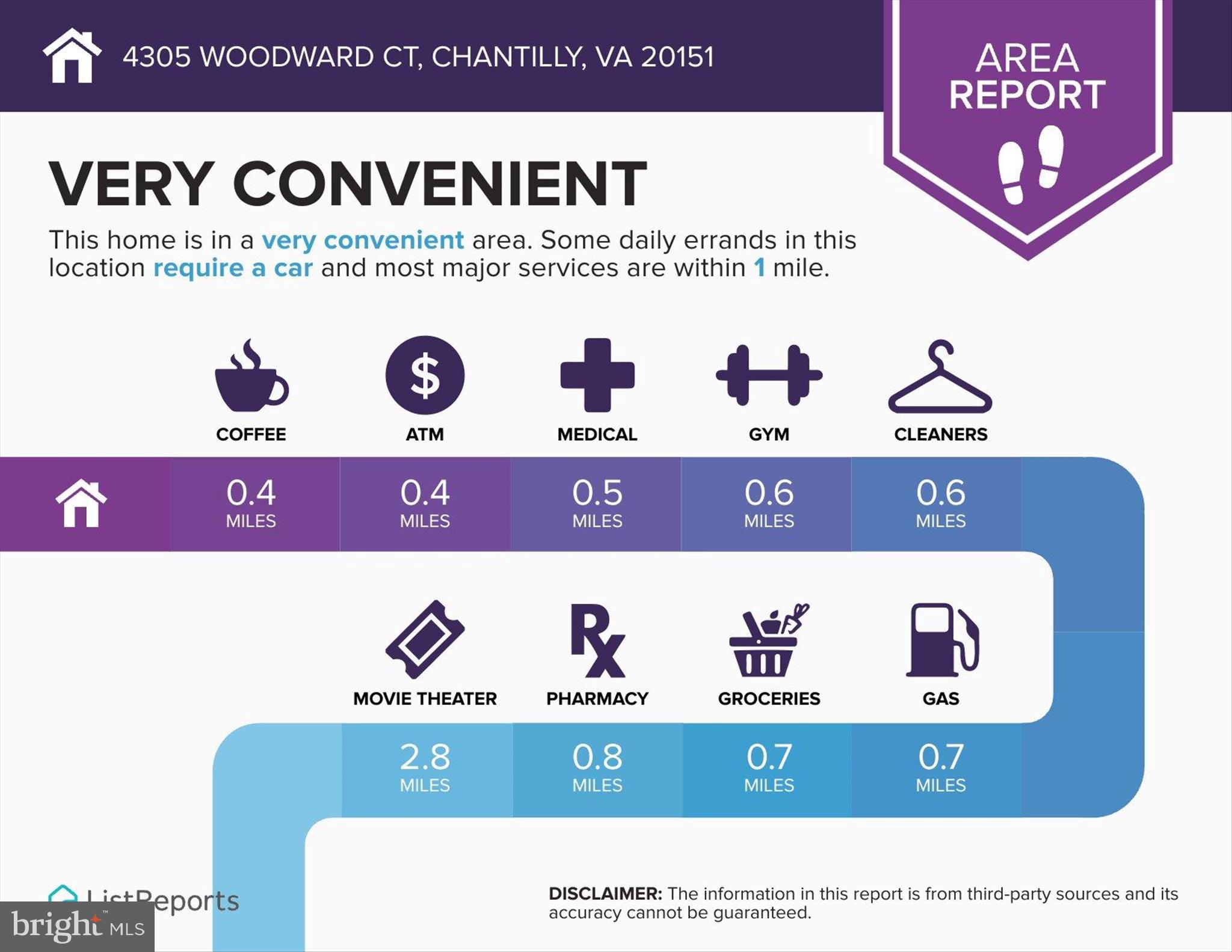 WAVERLY CROSSING - Residential