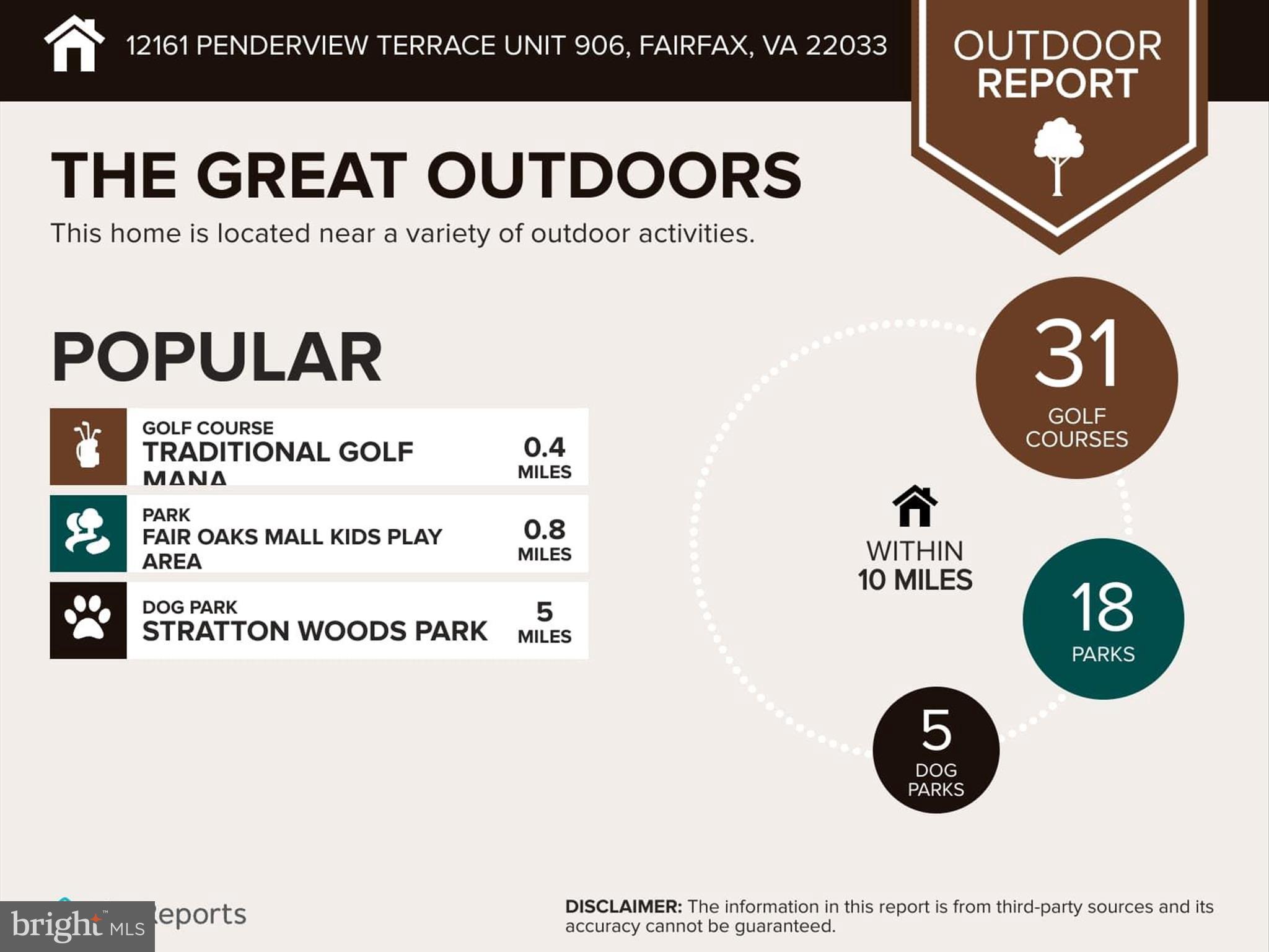 PENDERBROOK SQUARE CONDOMINIUMS - Residential