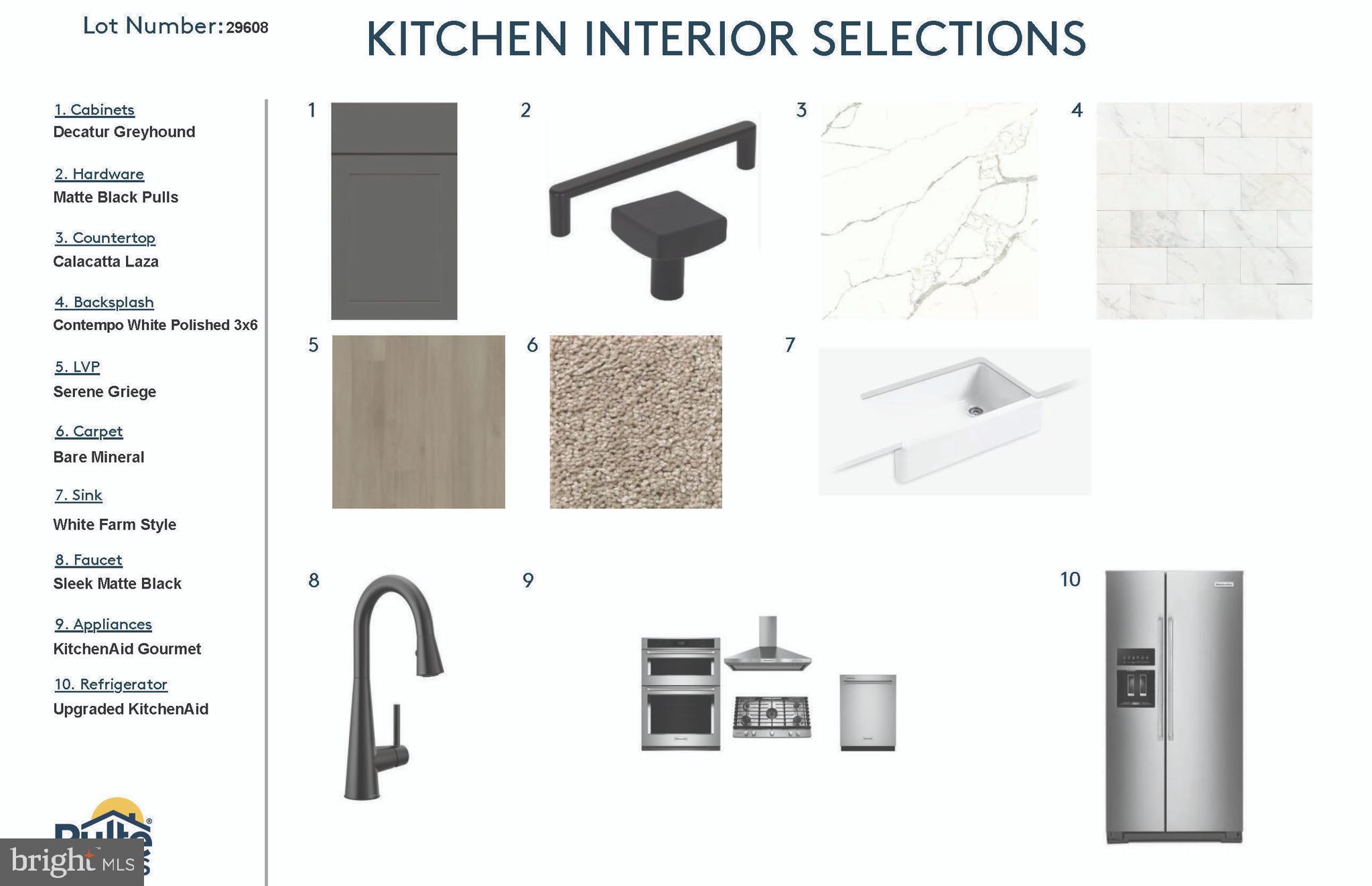 WATERSHED - Residential